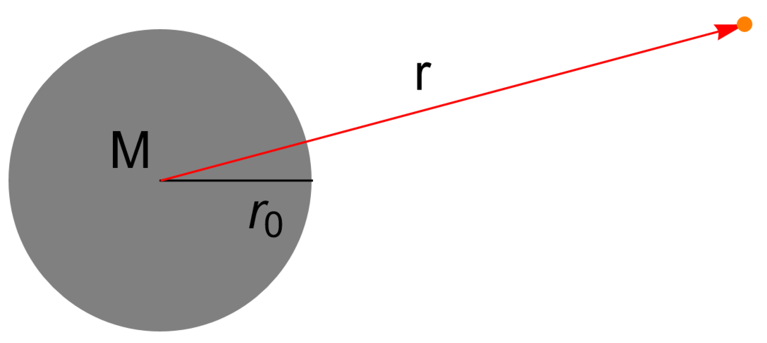 Symmetry 16 00544 g001