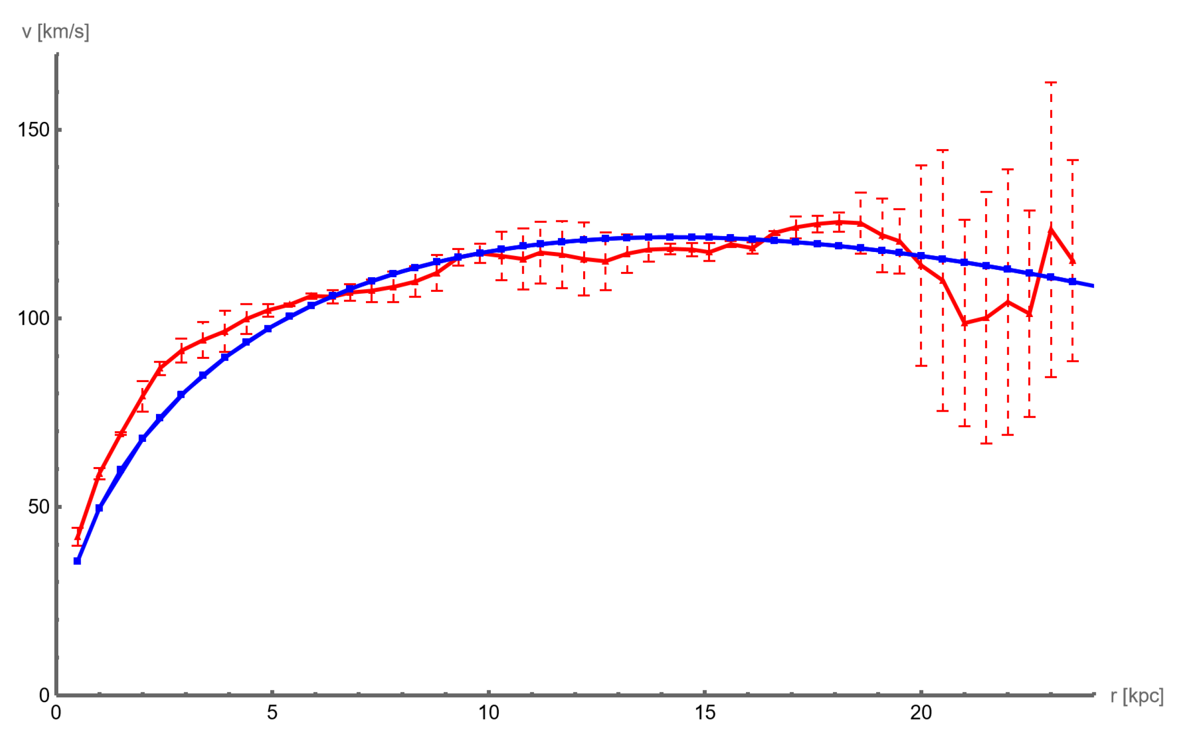 Symmetry 16 00544 g003