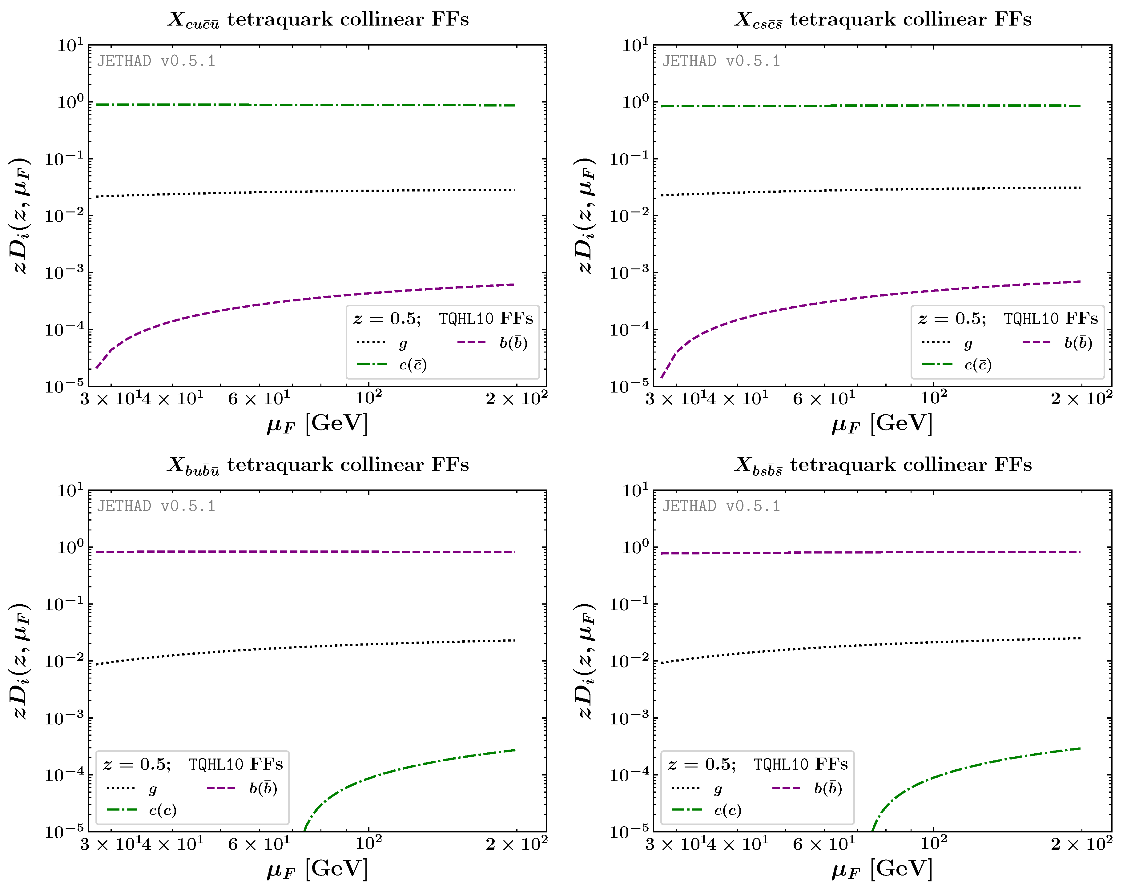 Symmetry 16 00550 g003
