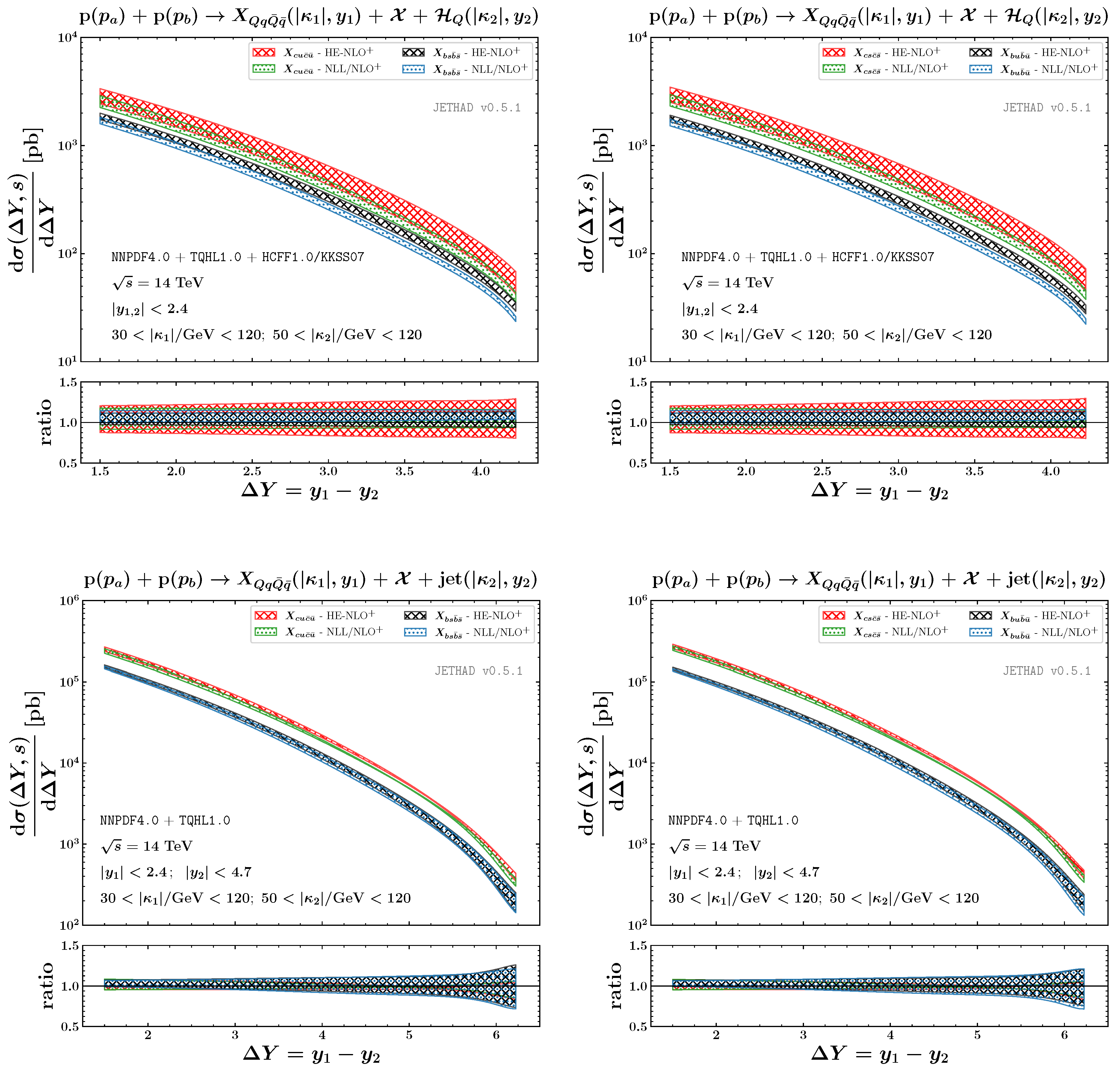Symmetry 16 00550 g006