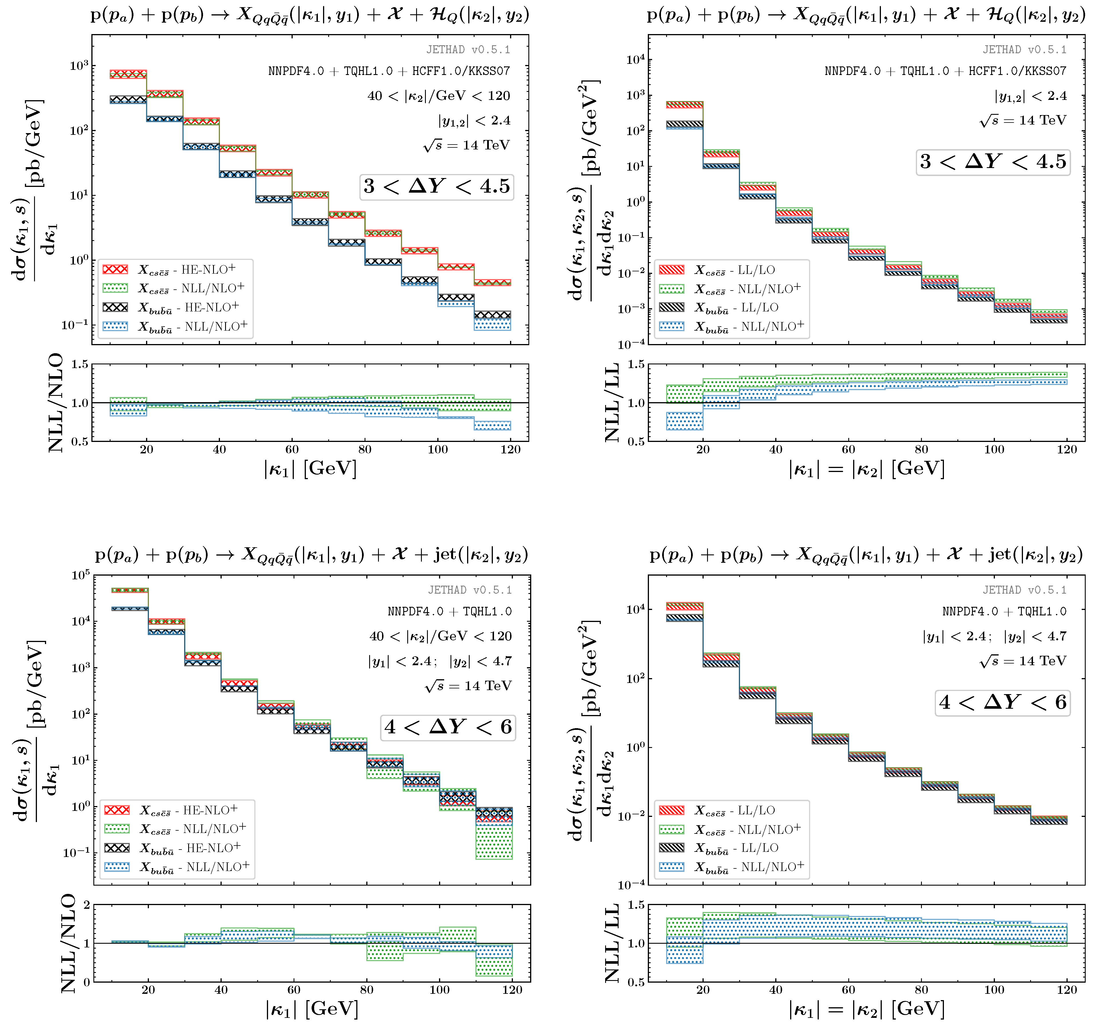 Symmetry 16 00550 g007