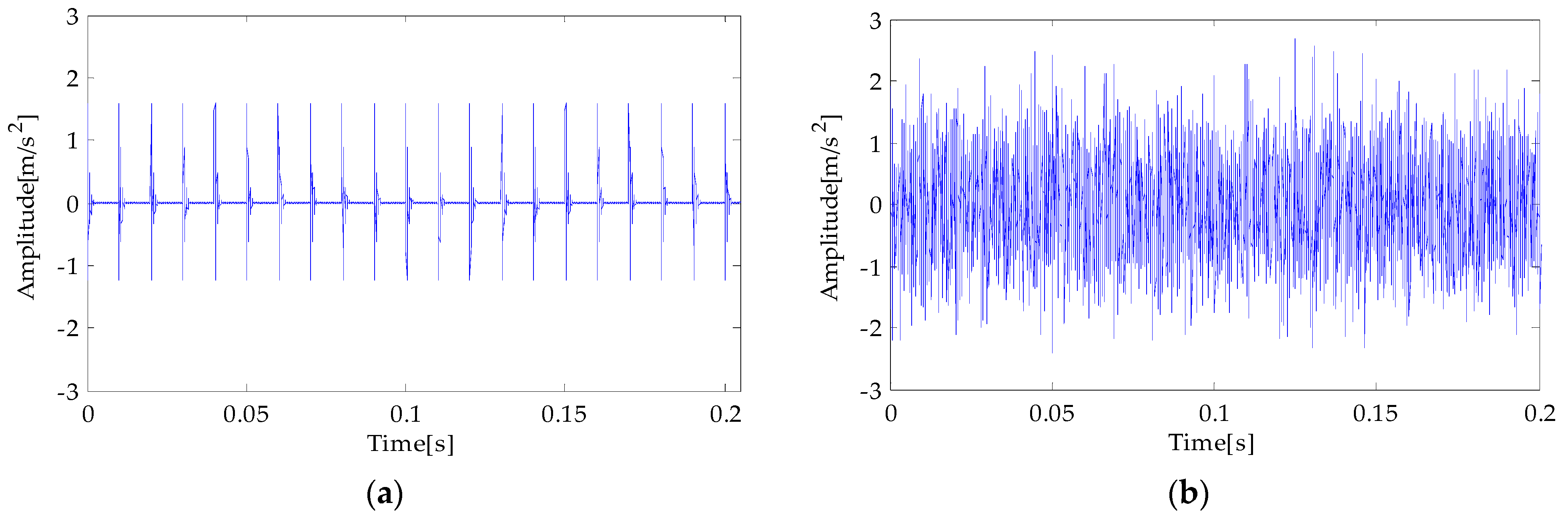 Symmetry 16 00552 g002