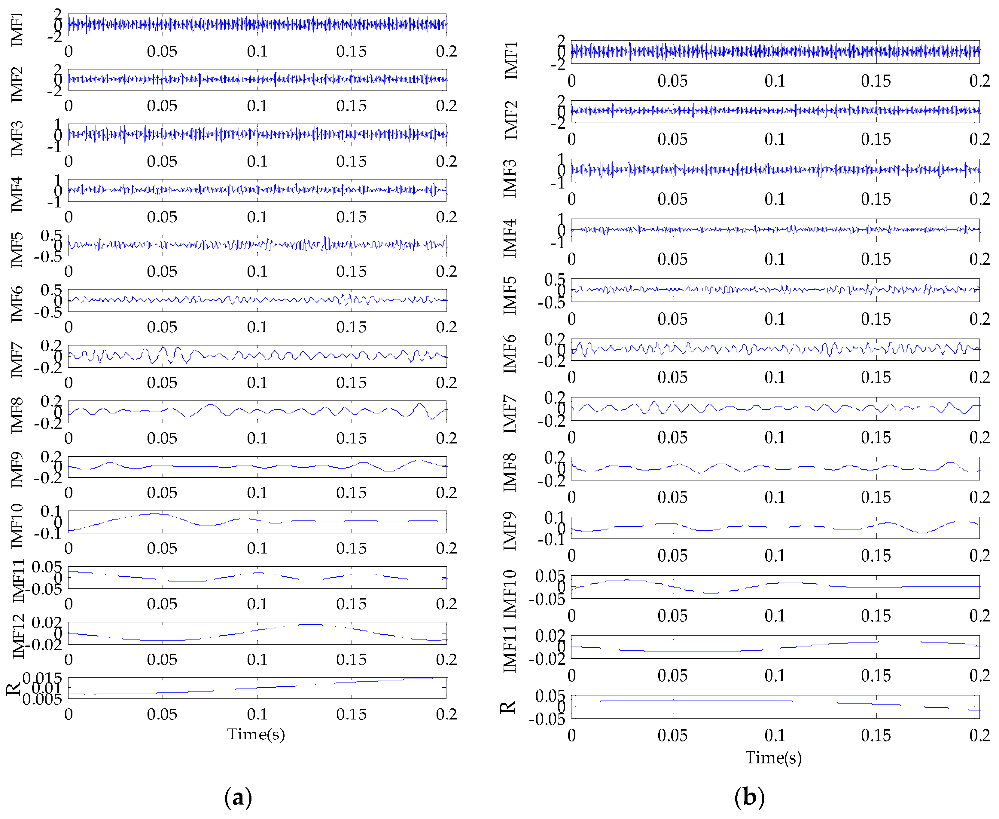 Symmetry 16 00552 g004a