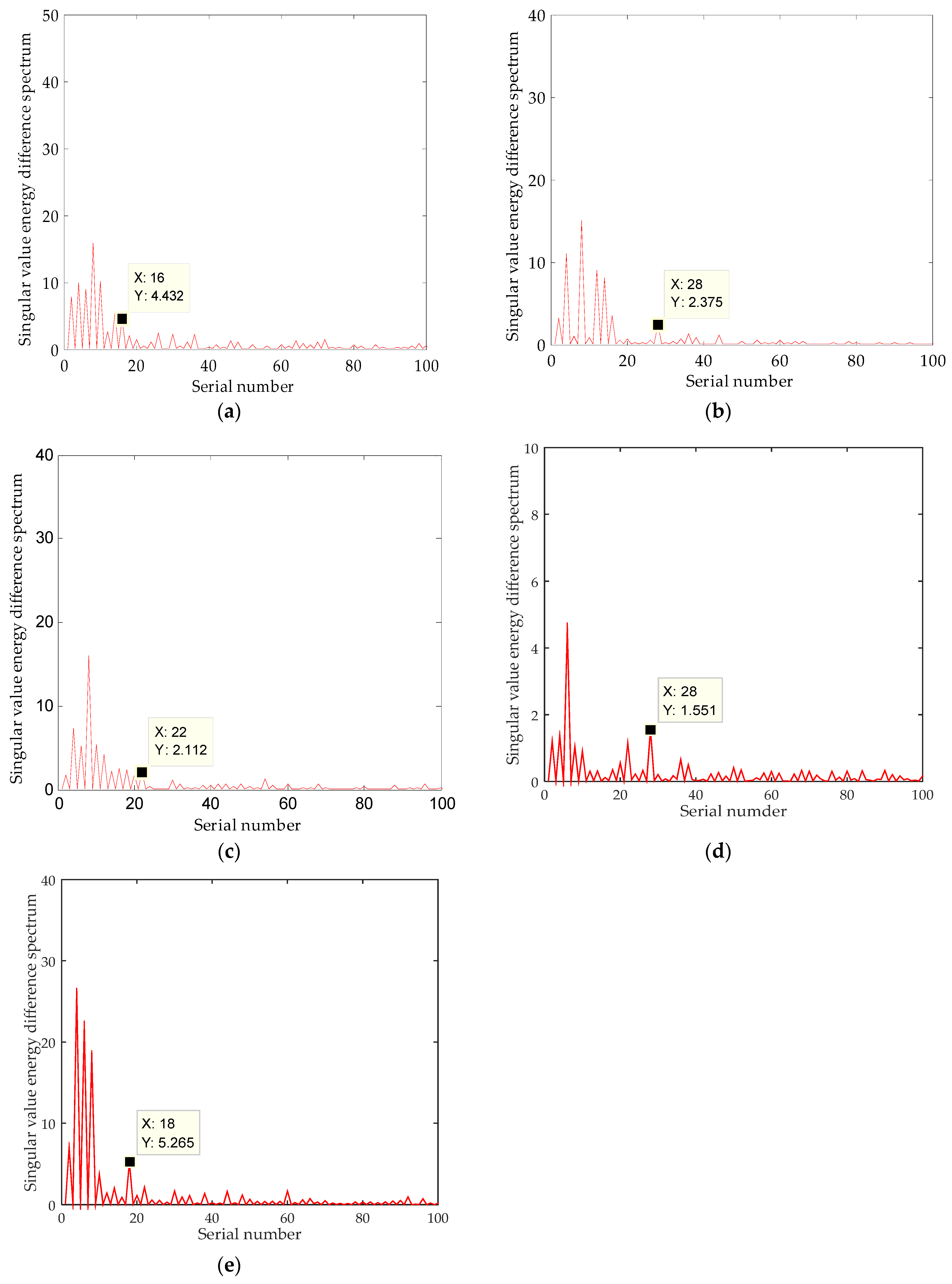 Symmetry 16 00552 g006