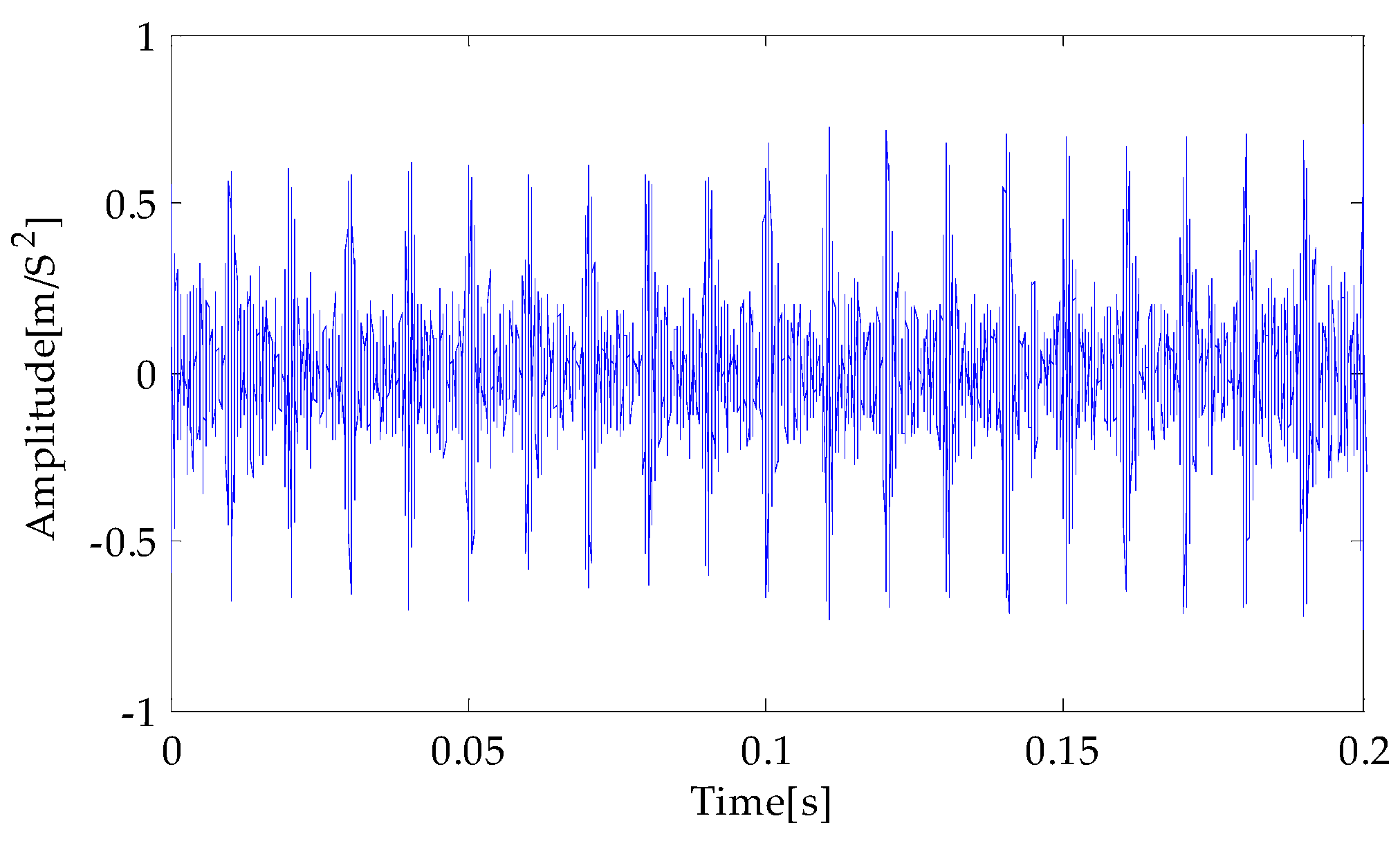 Symmetry 16 00552 g007