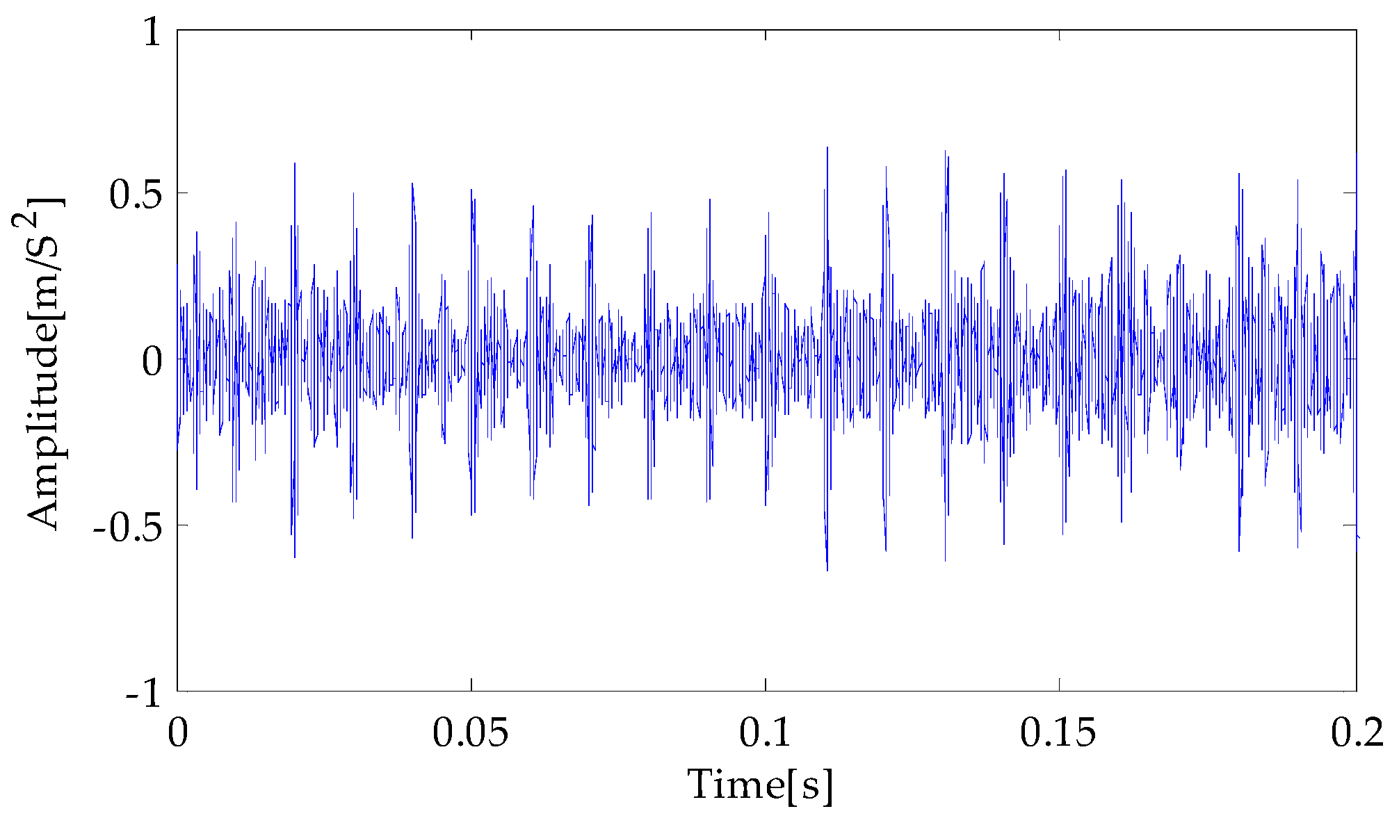 Symmetry 16 00552 g009