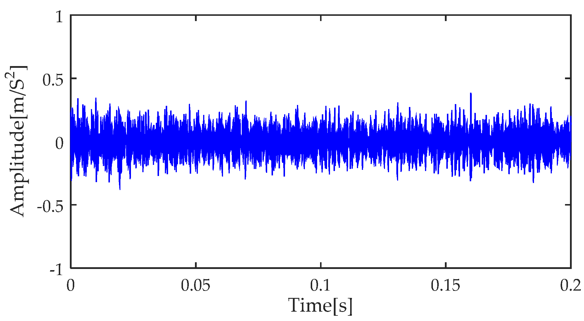 Symmetry 16 00552 g010