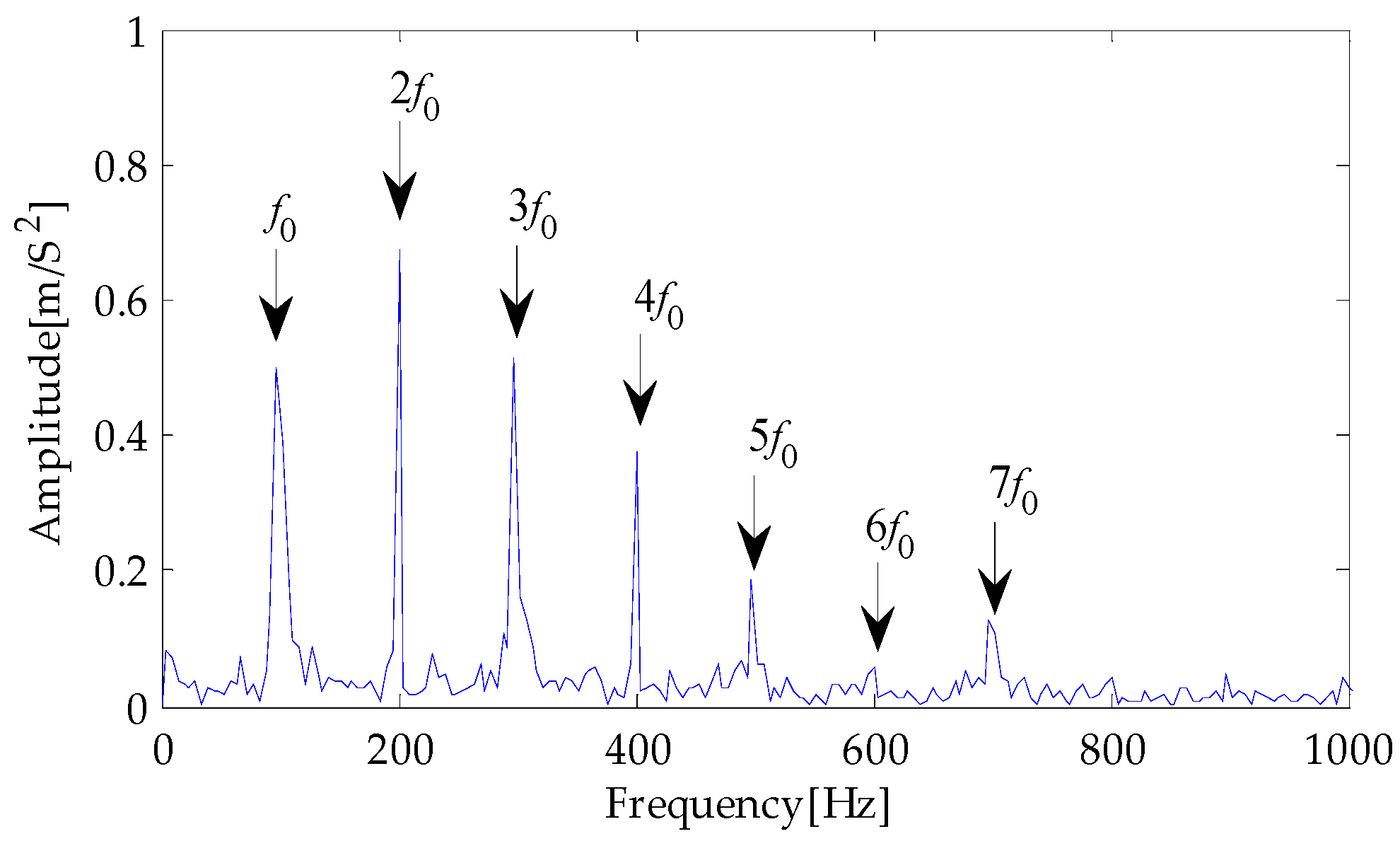 Symmetry 16 00552 g017
