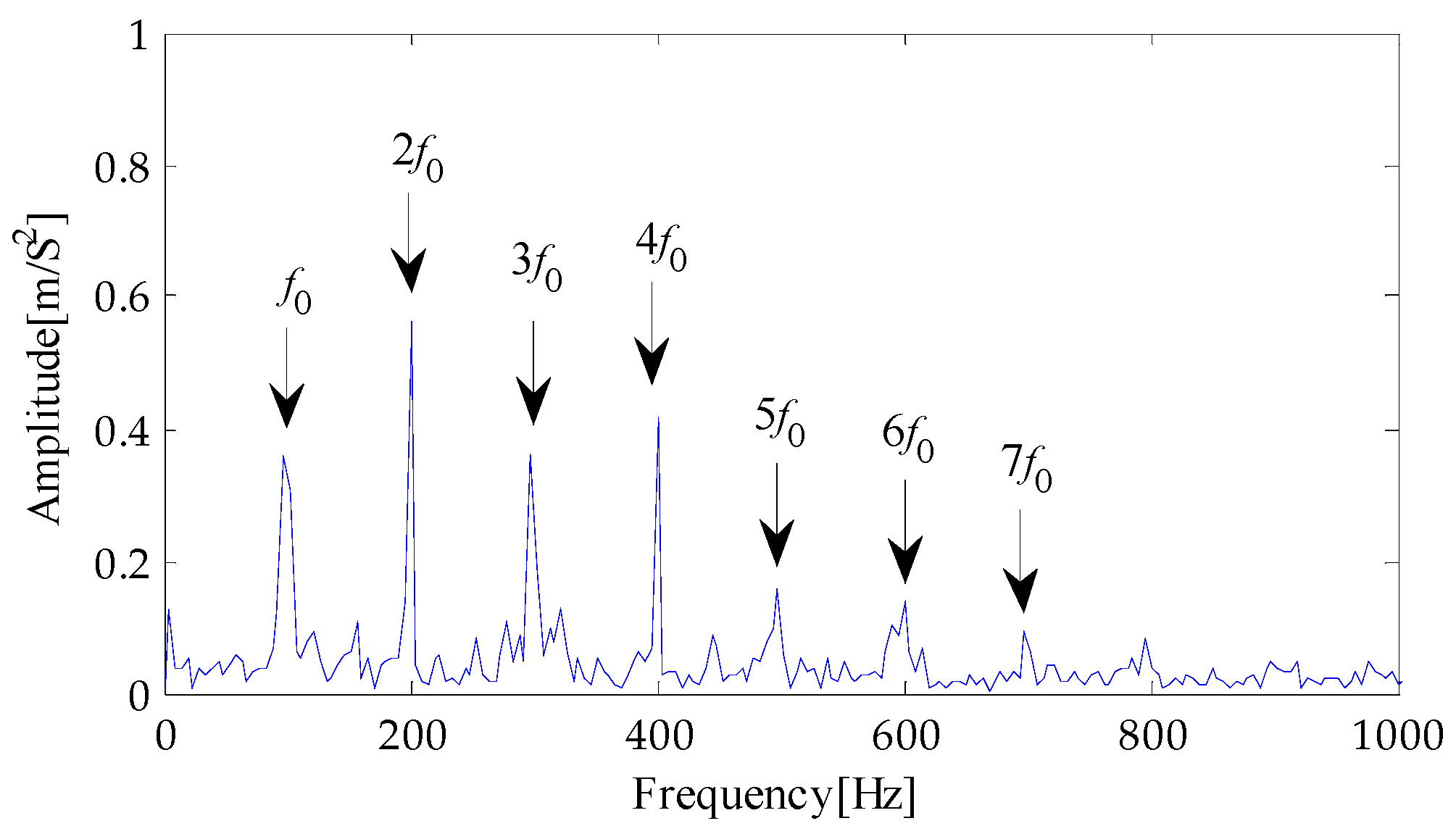 Symmetry 16 00552 g018