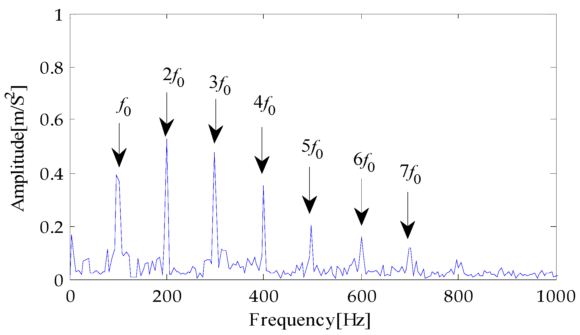 Symmetry 16 00552 g019