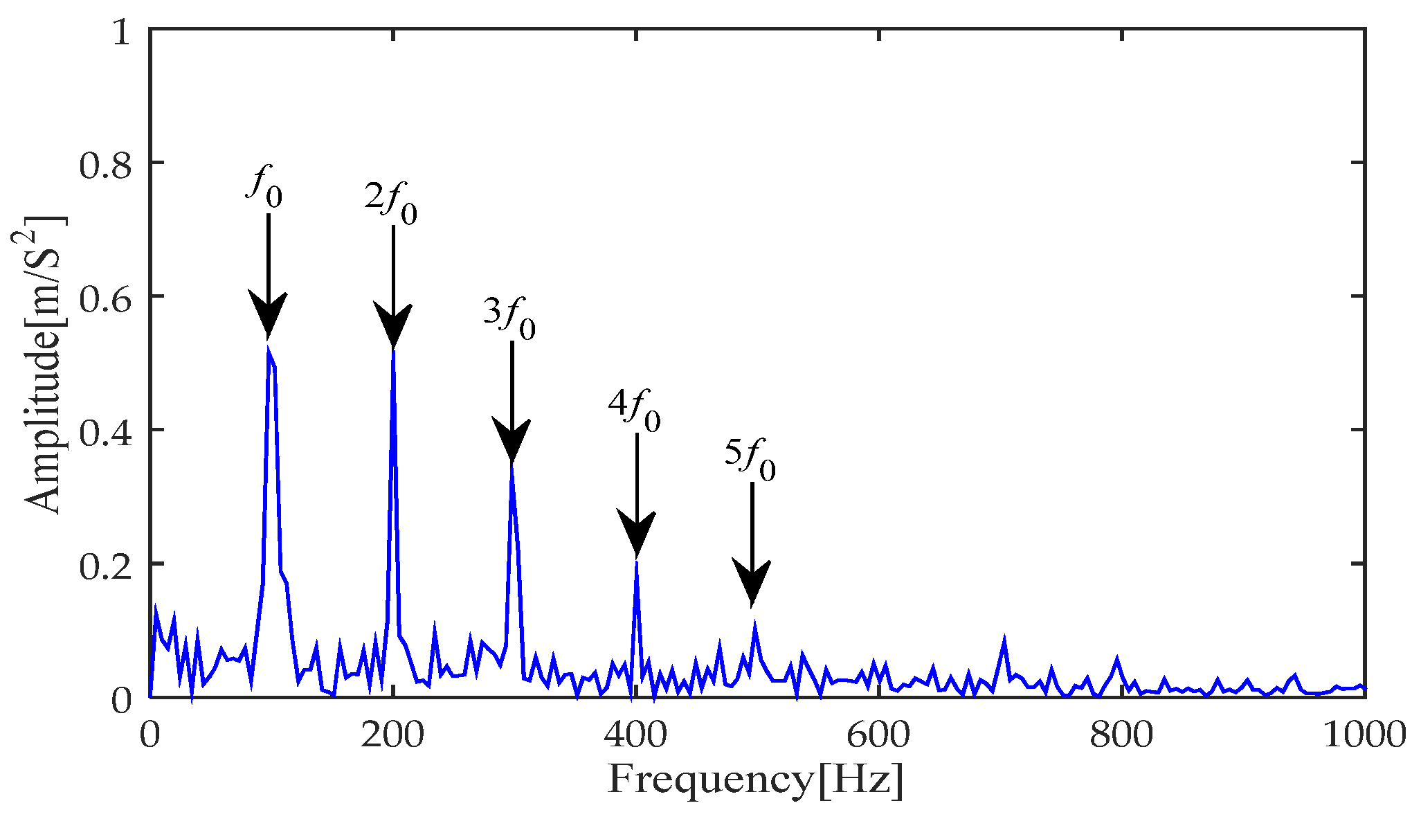 Symmetry 16 00552 g021
