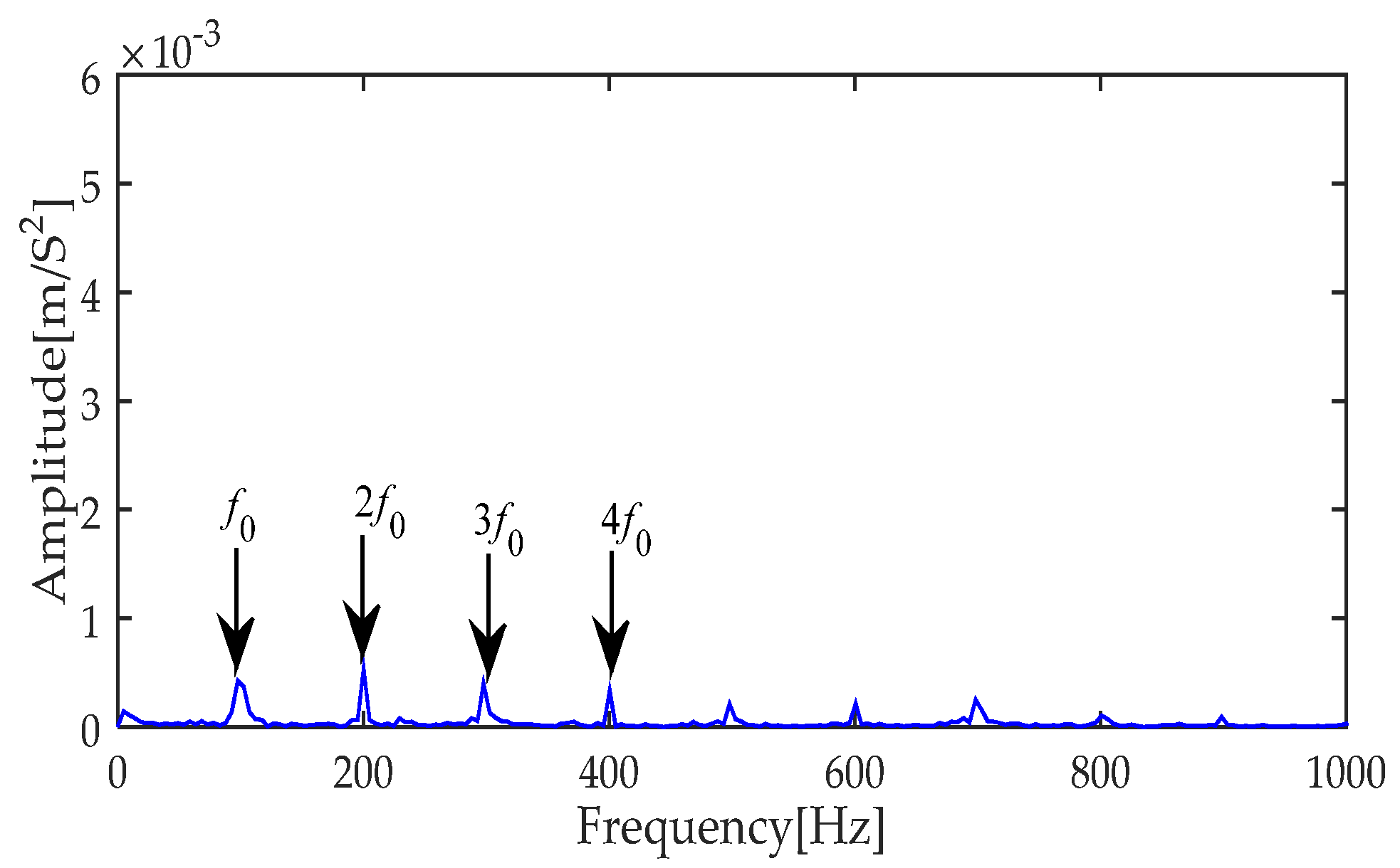 Symmetry 16 00552 g023