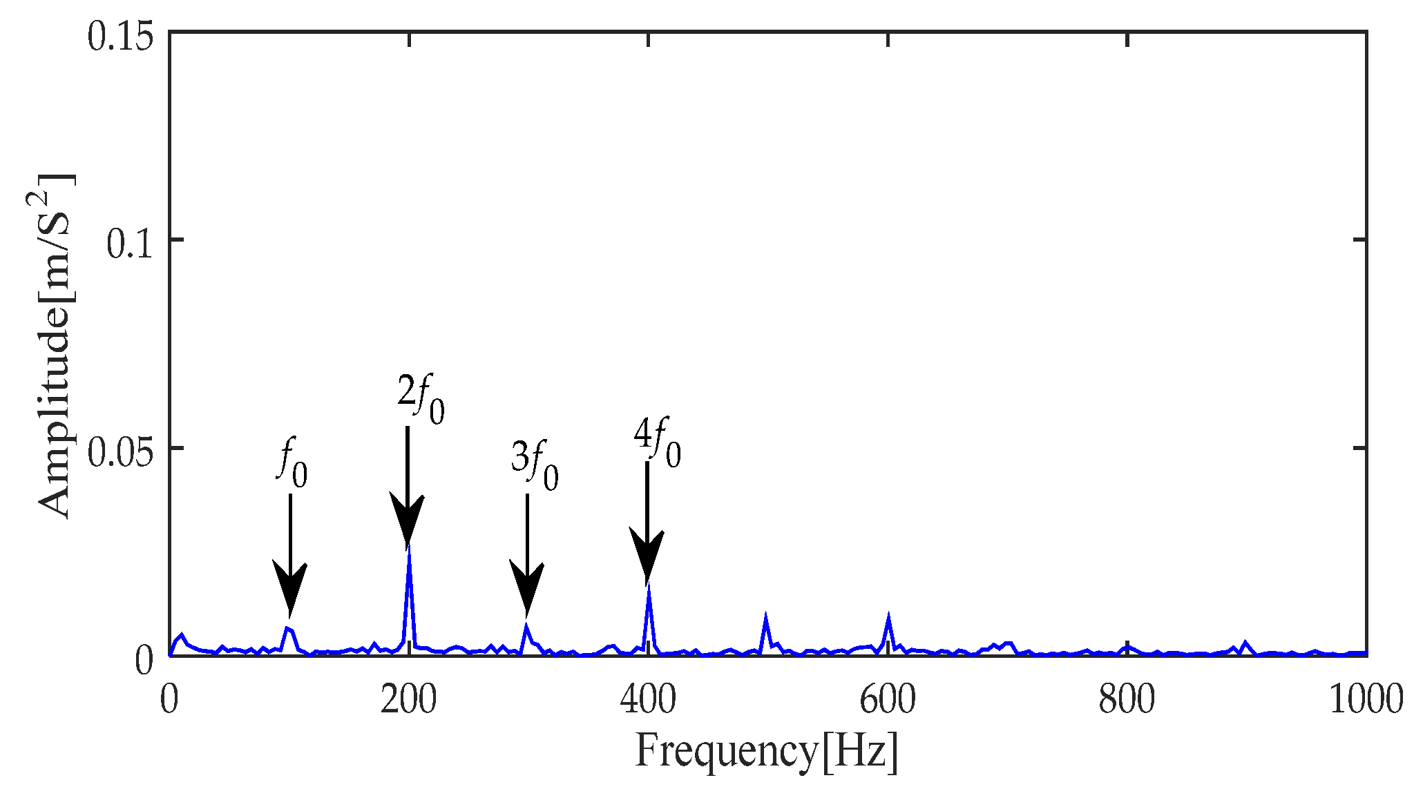 Symmetry 16 00552 g024