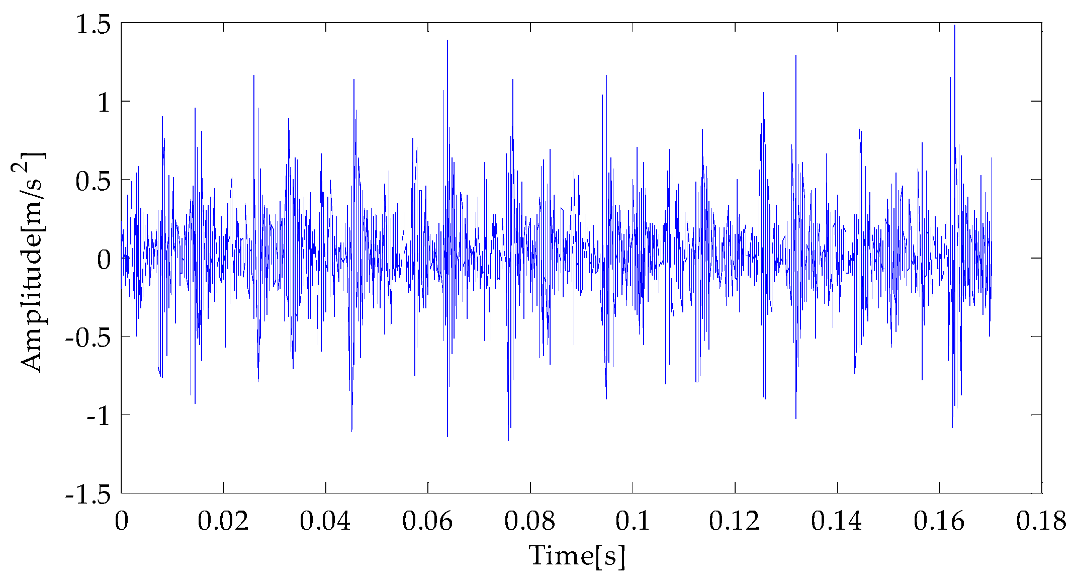 Symmetry 16 00552 g026