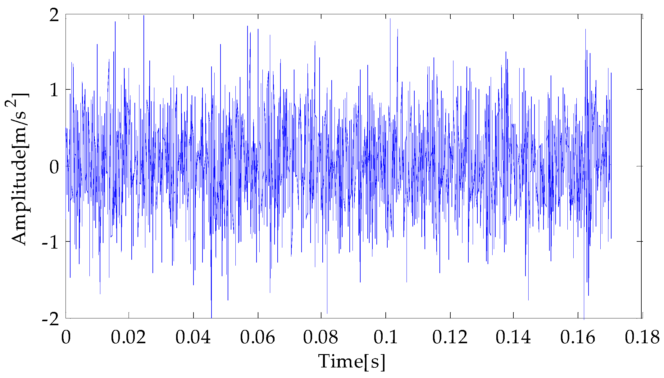 Symmetry 16 00552 g027