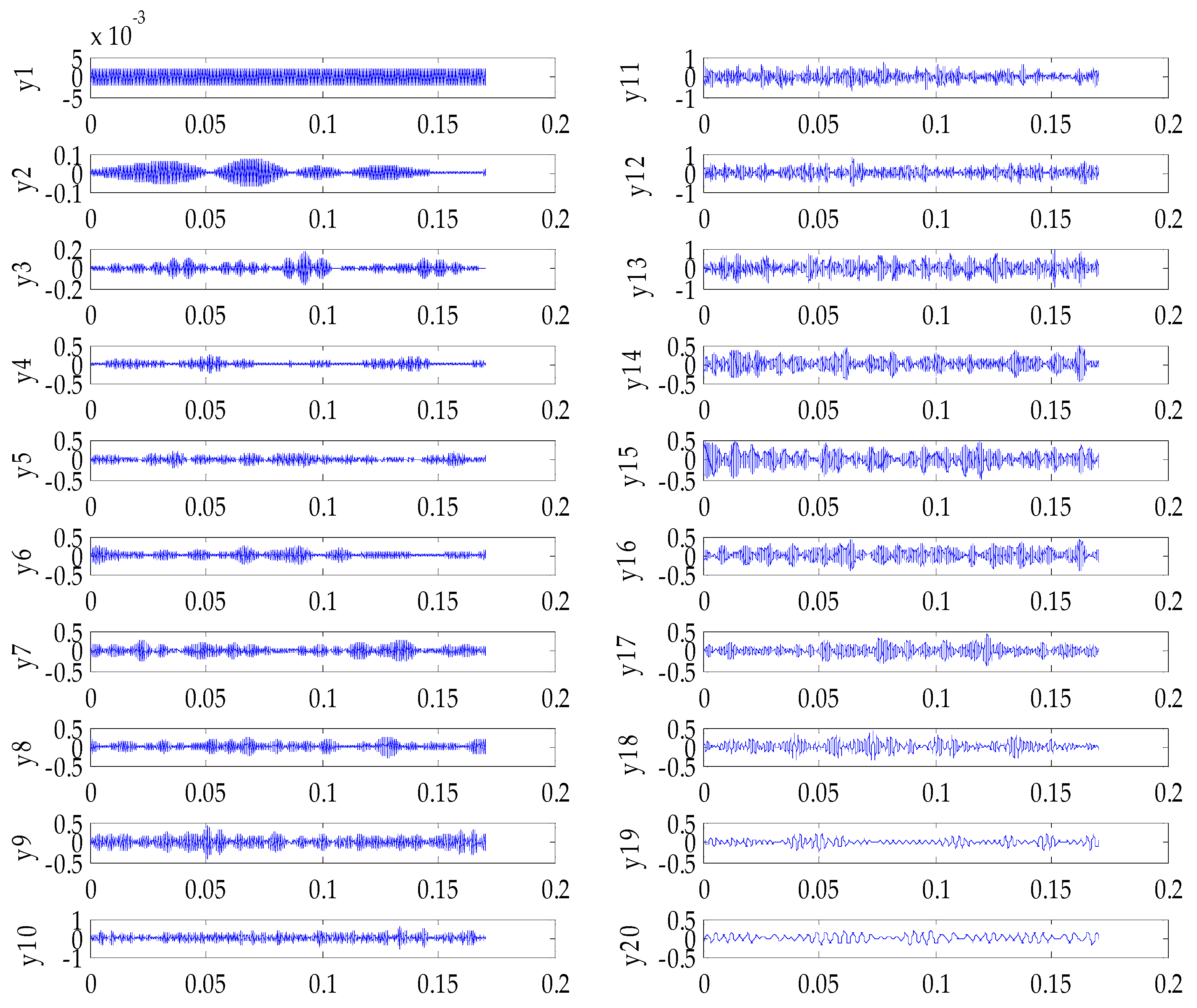 Symmetry 16 00552 g028