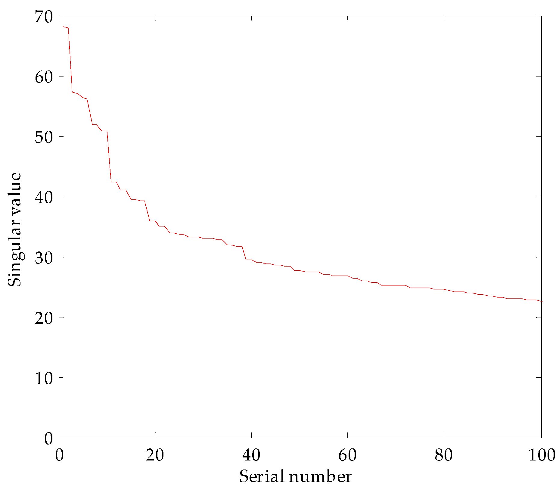 Symmetry 16 00552 g029