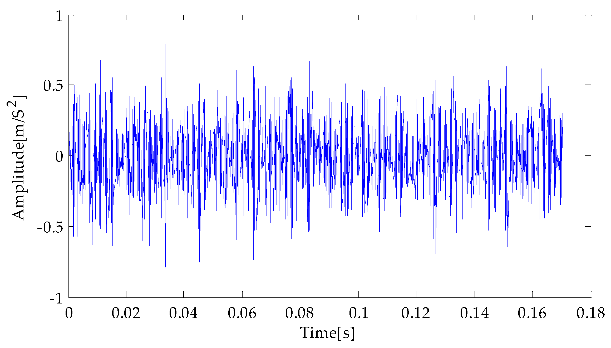 Symmetry 16 00552 g031