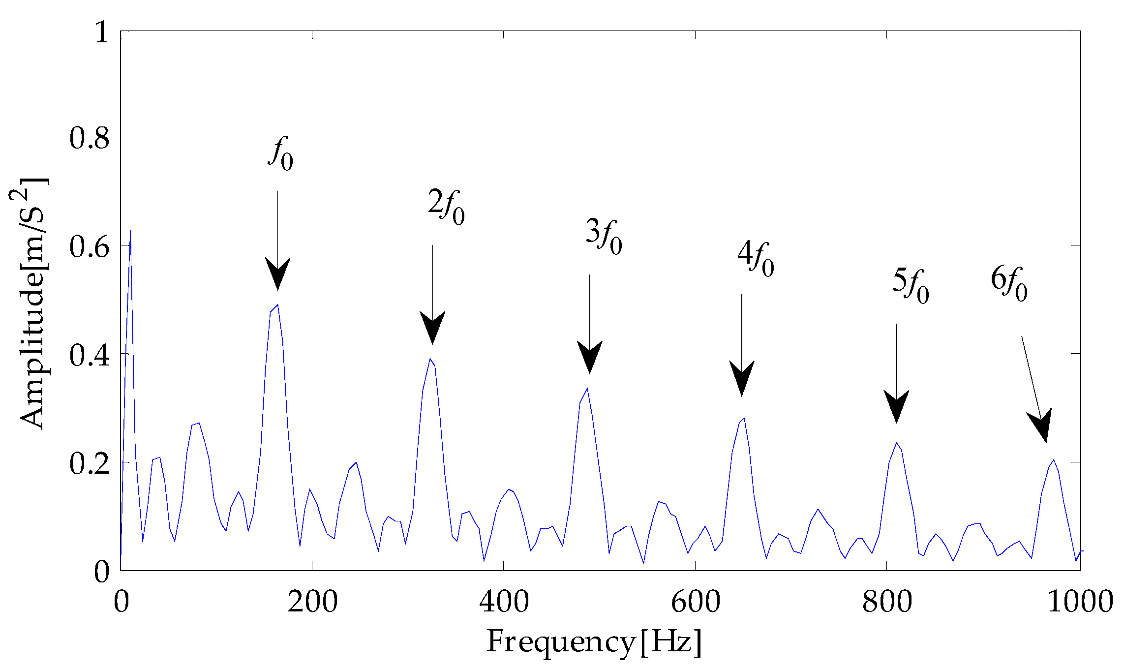 Symmetry 16 00552 g033