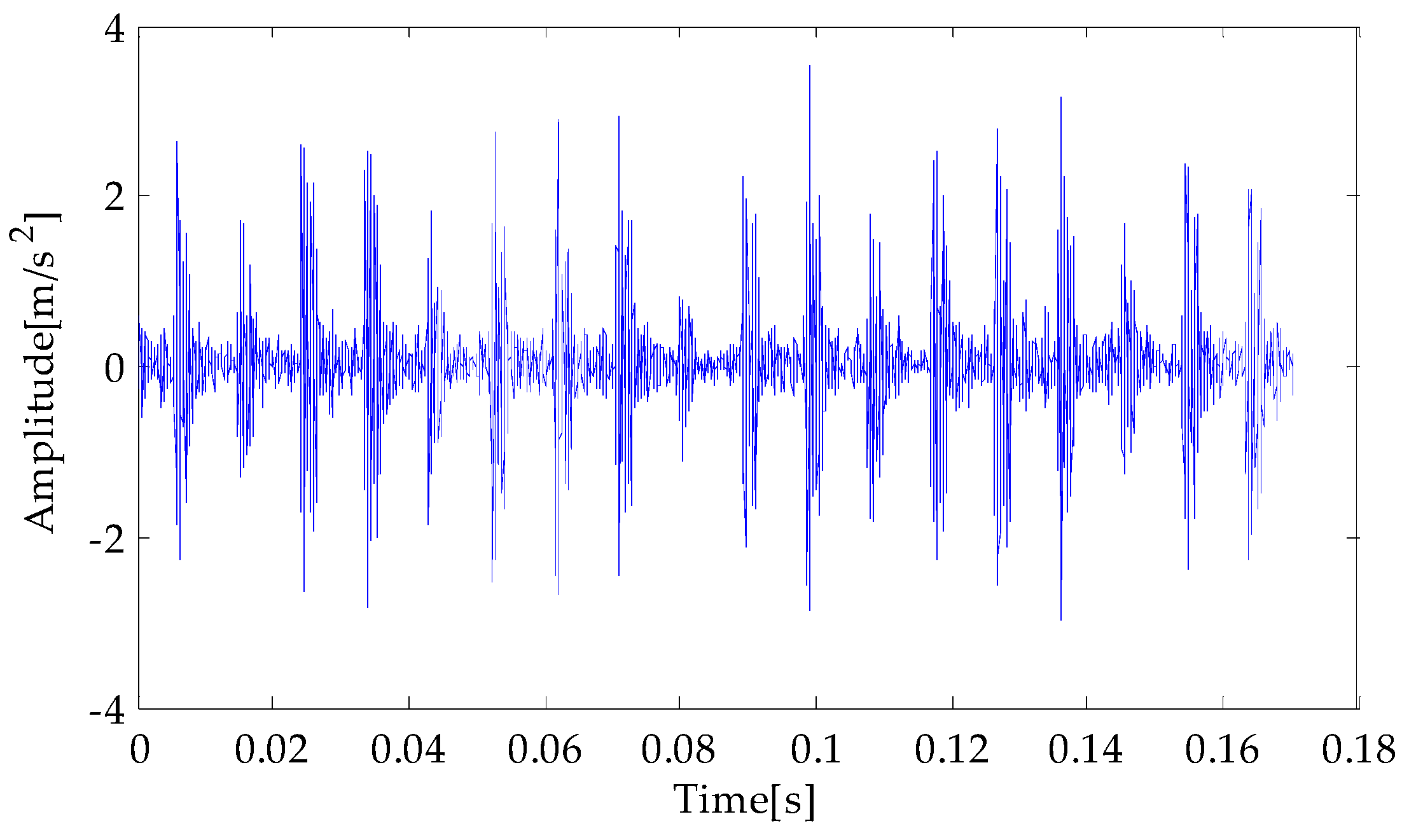 Symmetry 16 00552 g034