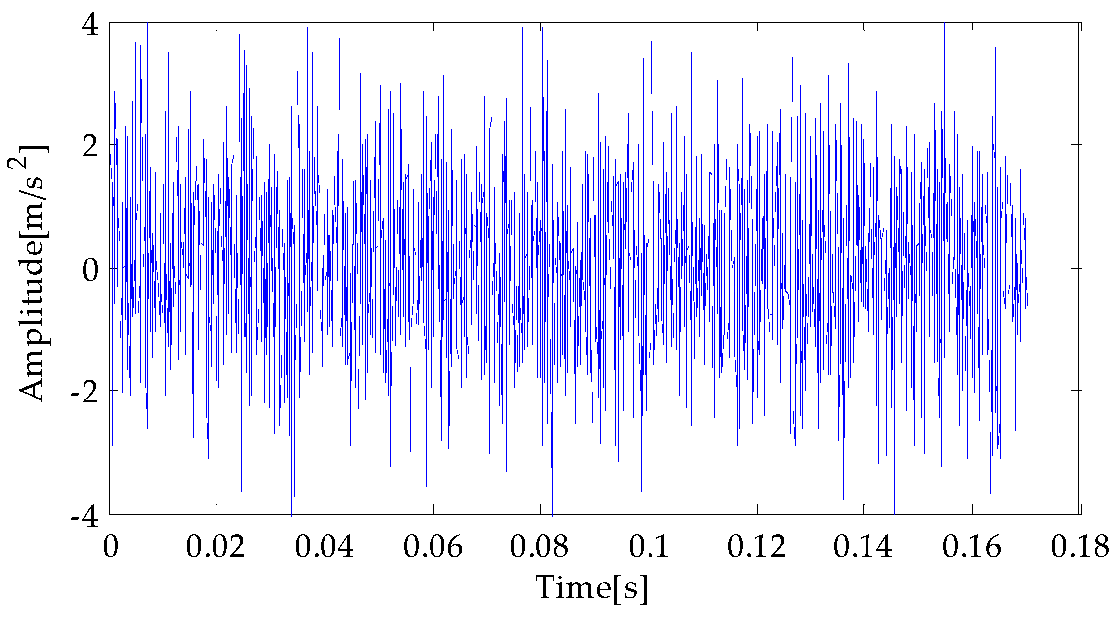 Symmetry 16 00552 g035