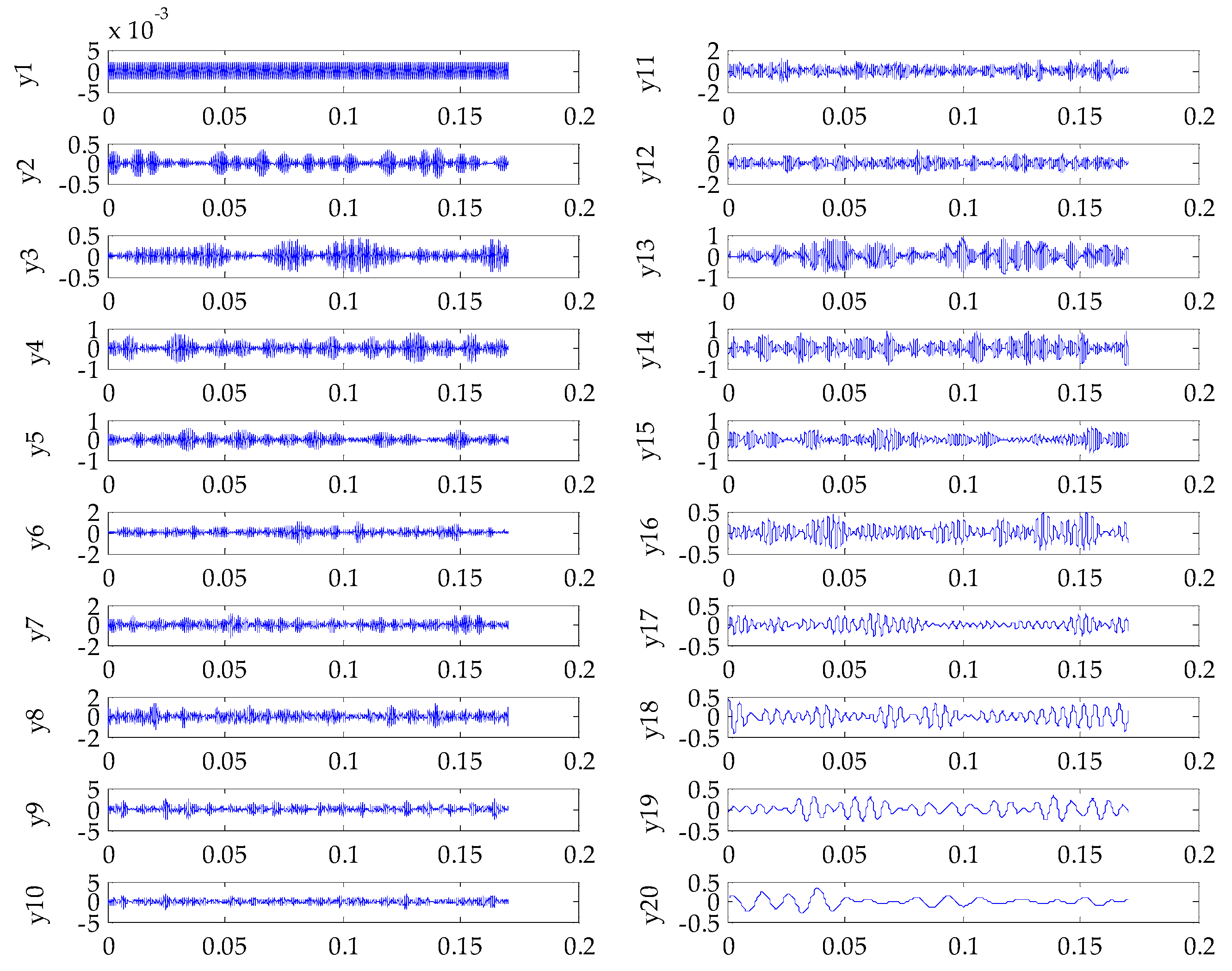 Symmetry 16 00552 g036
