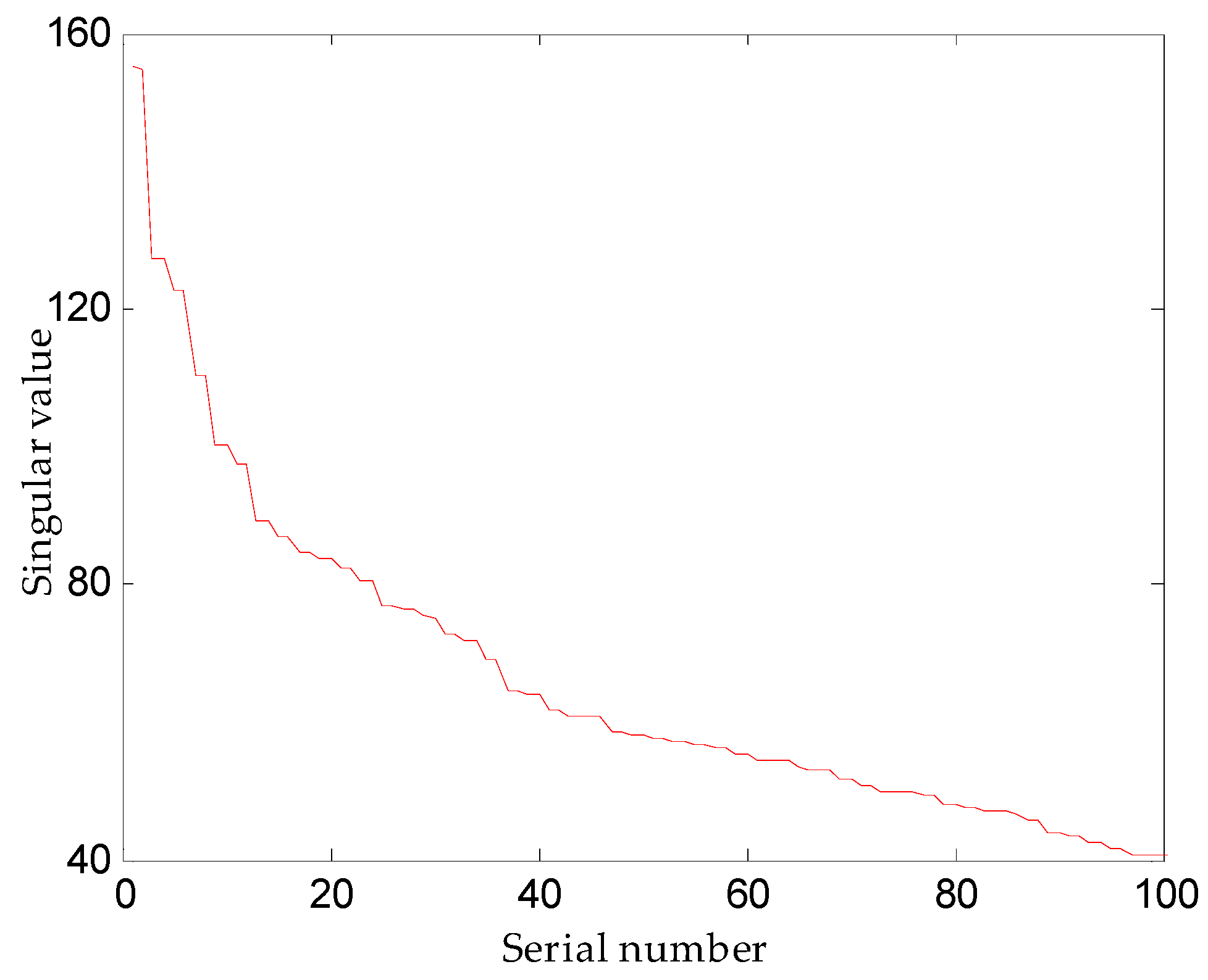 Symmetry 16 00552 g037