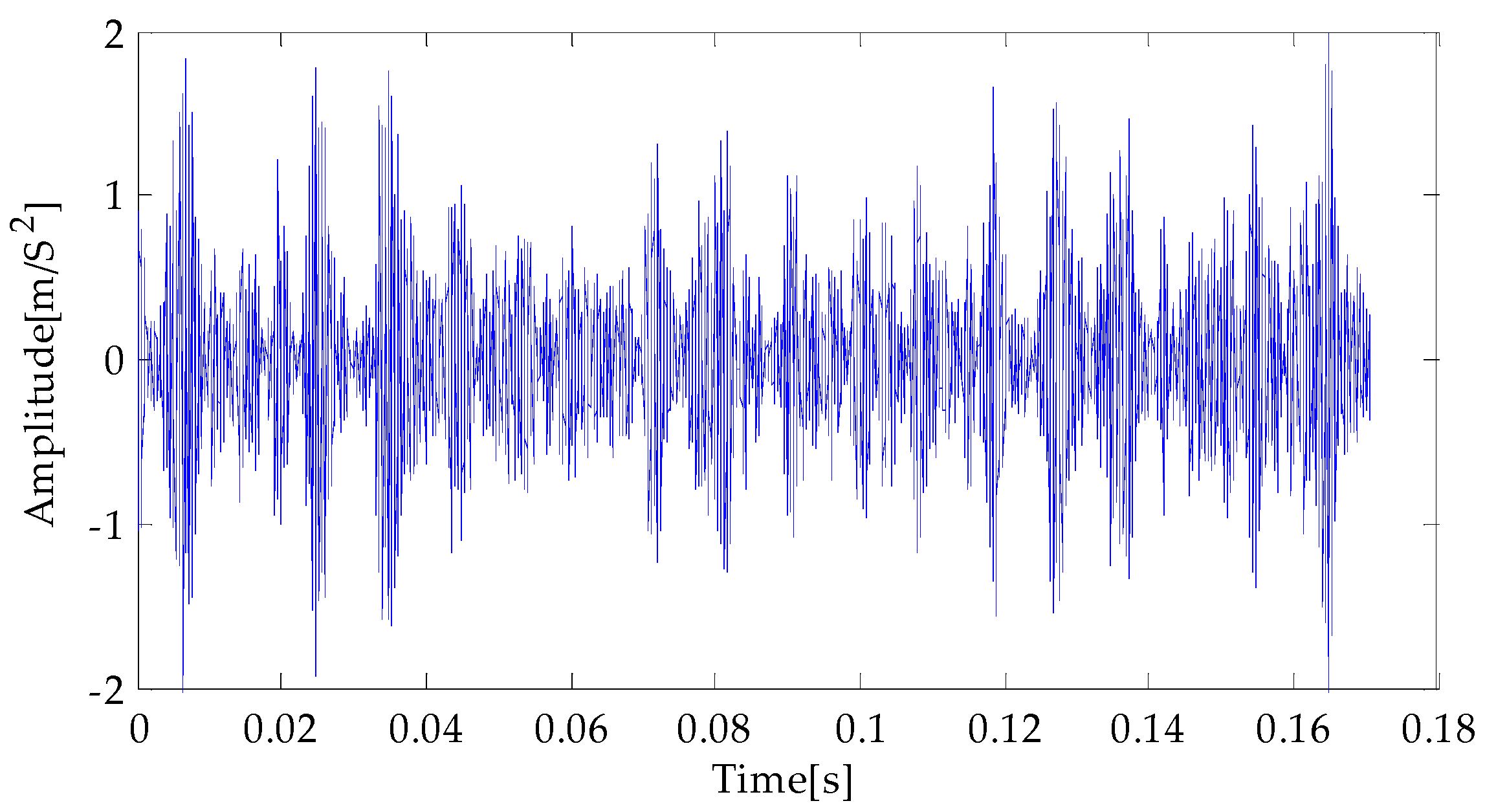 Symmetry 16 00552 g039