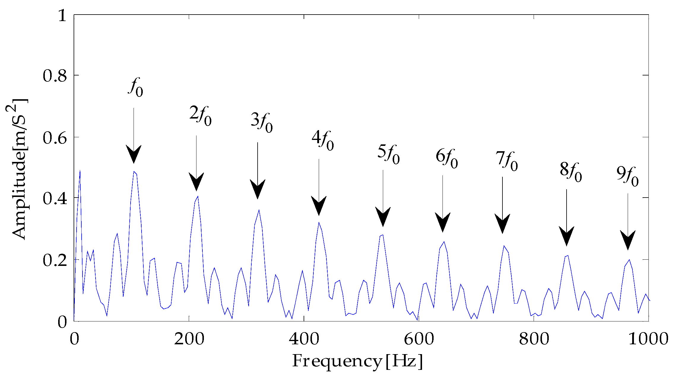 Symmetry 16 00552 g041