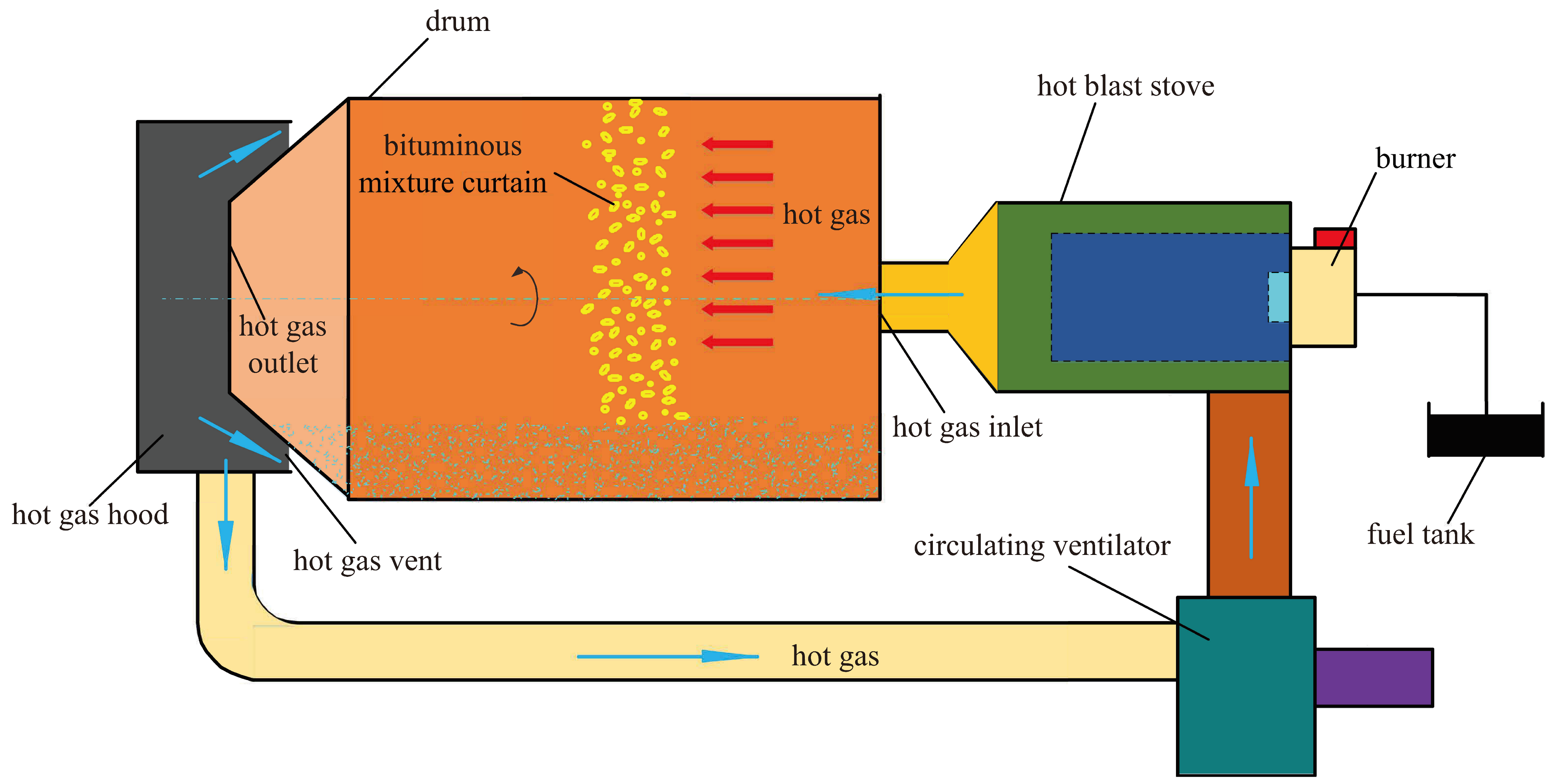 Symmetry 16 00559 g001