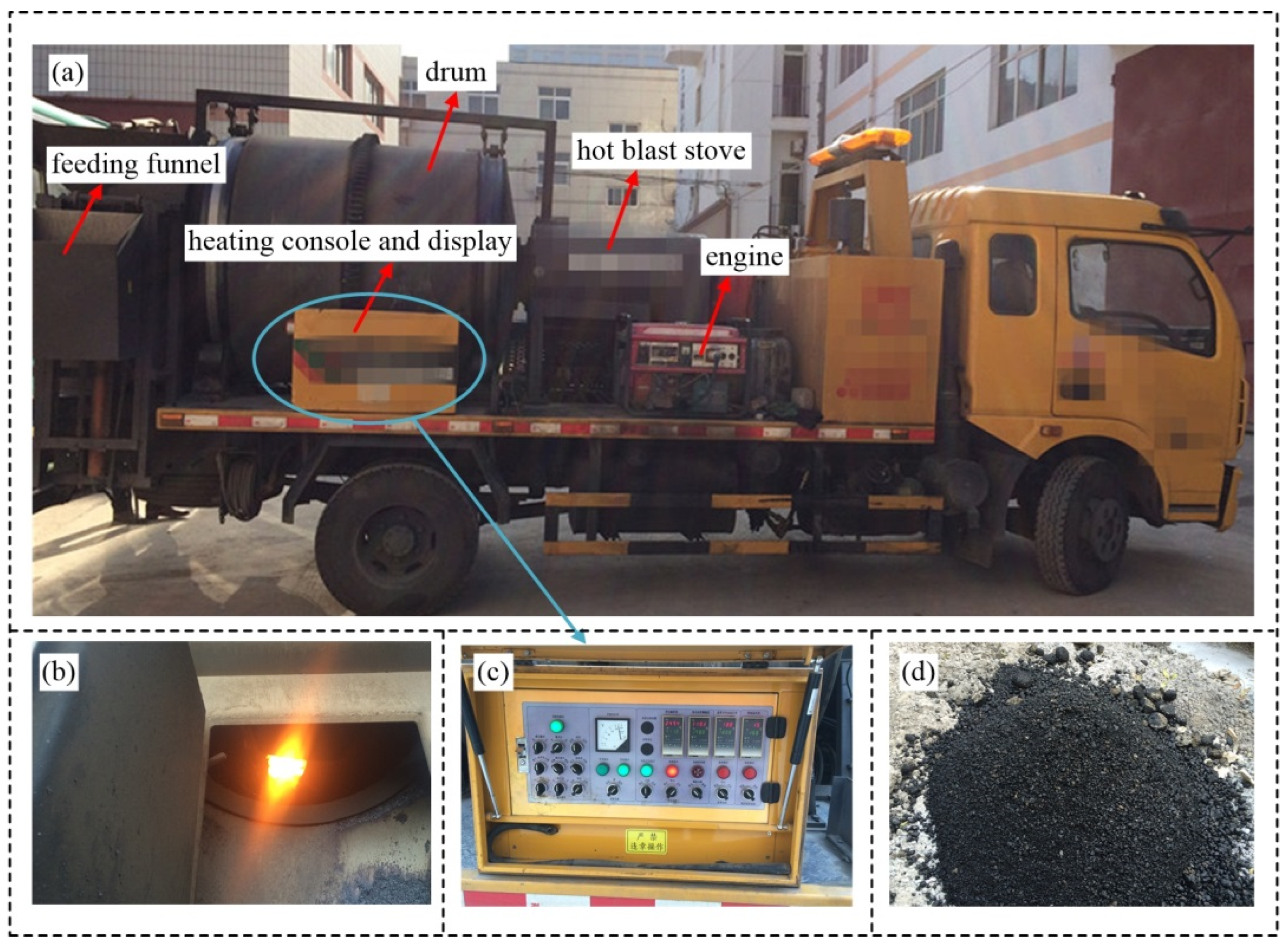 Symmetry 16 00559 g003