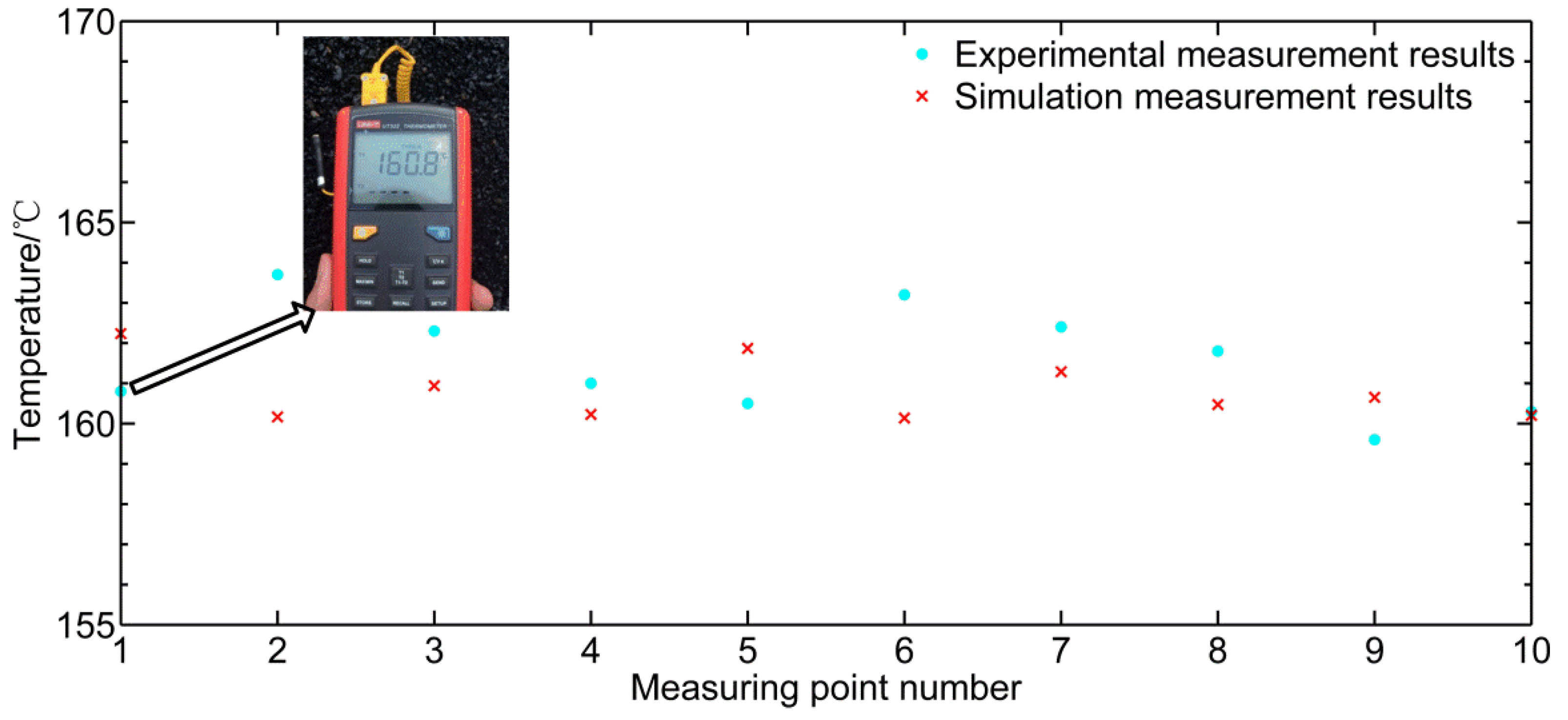 Symmetry 16 00559 g005