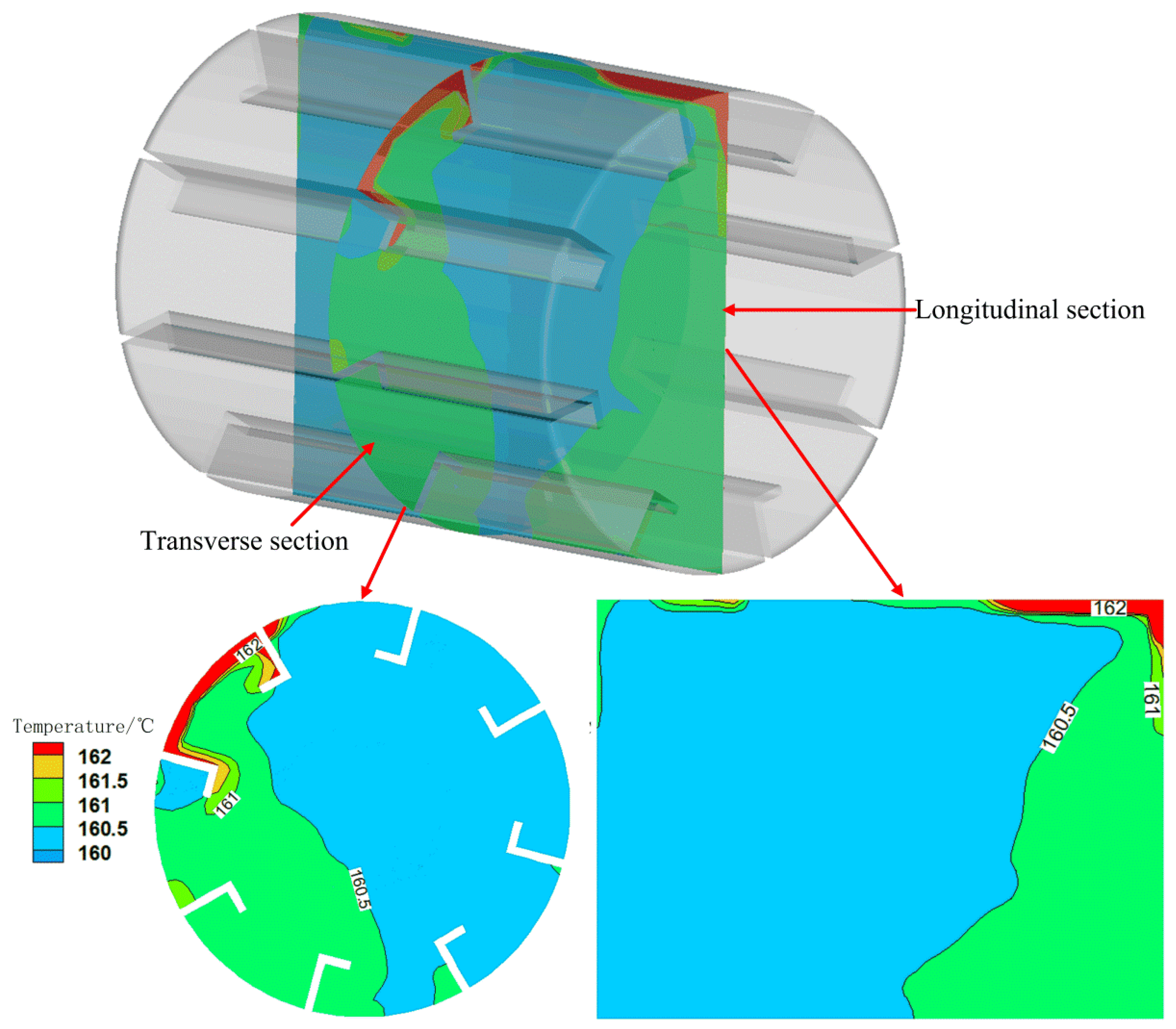 Symmetry 16 00559 g006