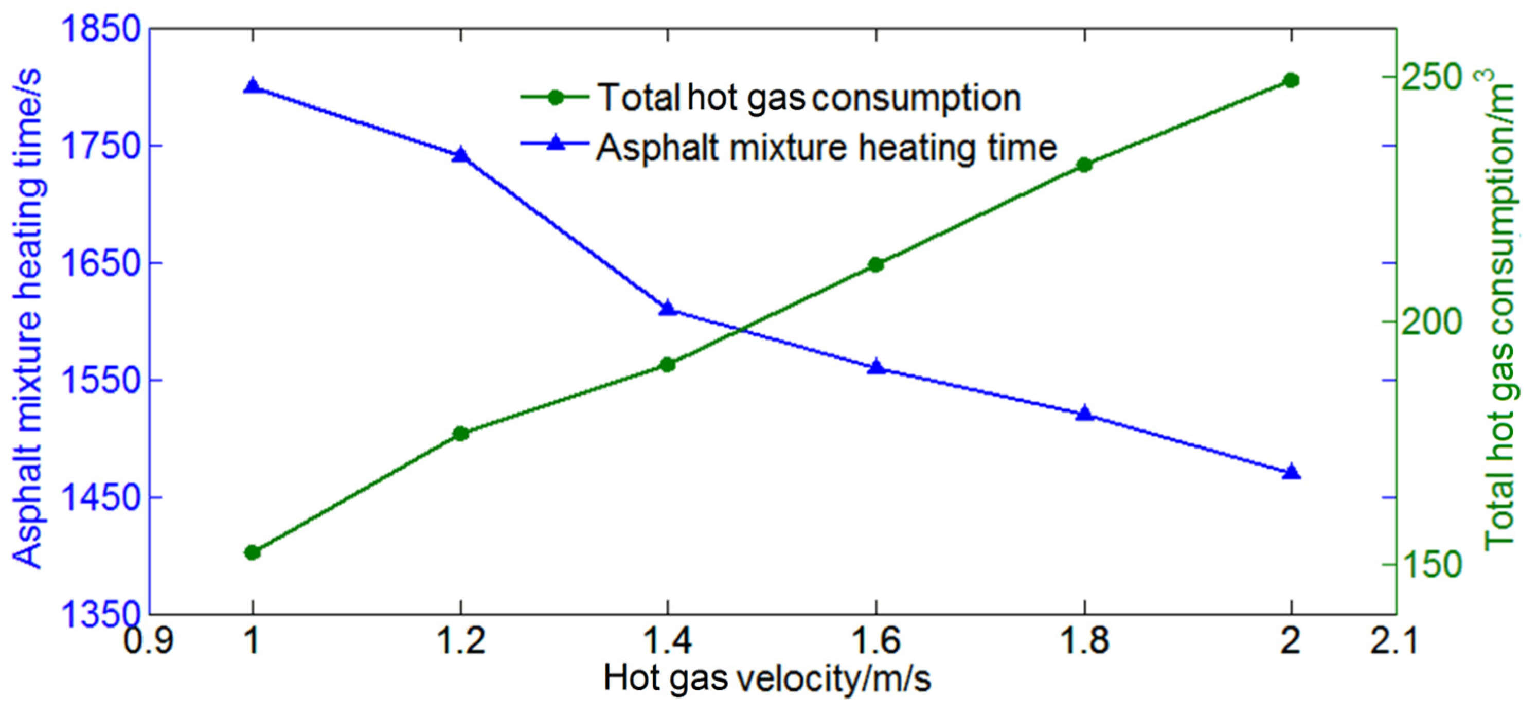 Symmetry 16 00559 g009