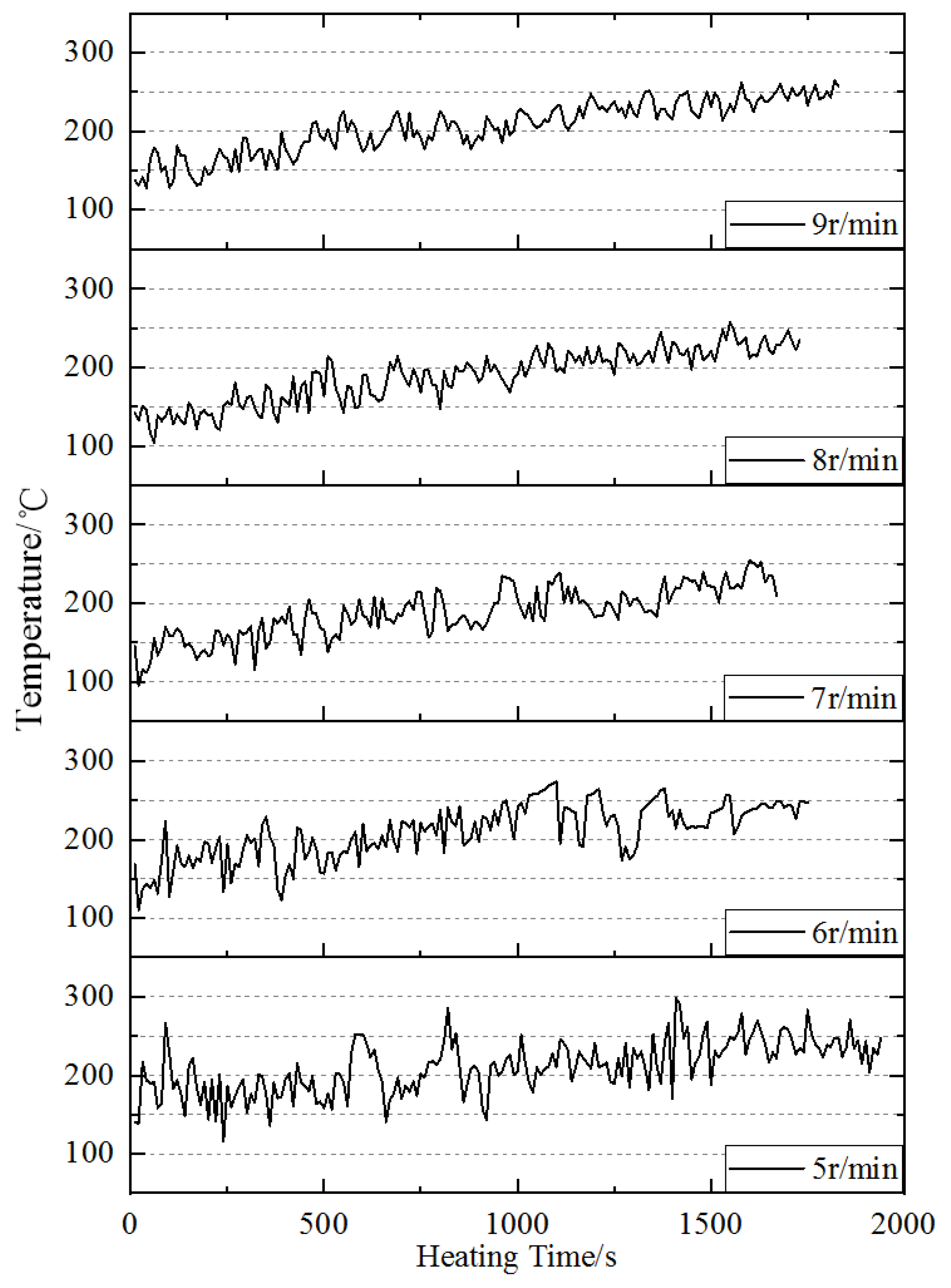 Symmetry 16 00559 g010