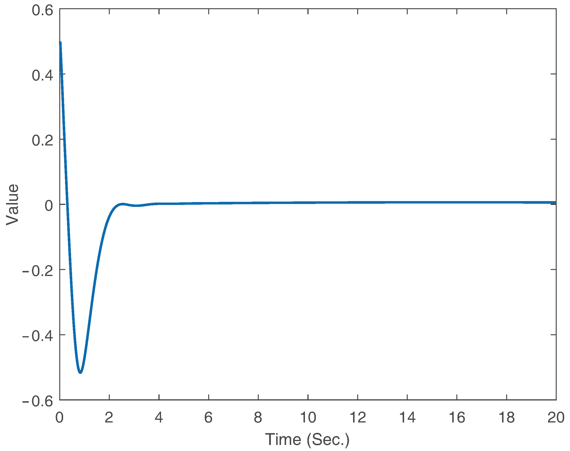 Symmetry 16 00560 g002