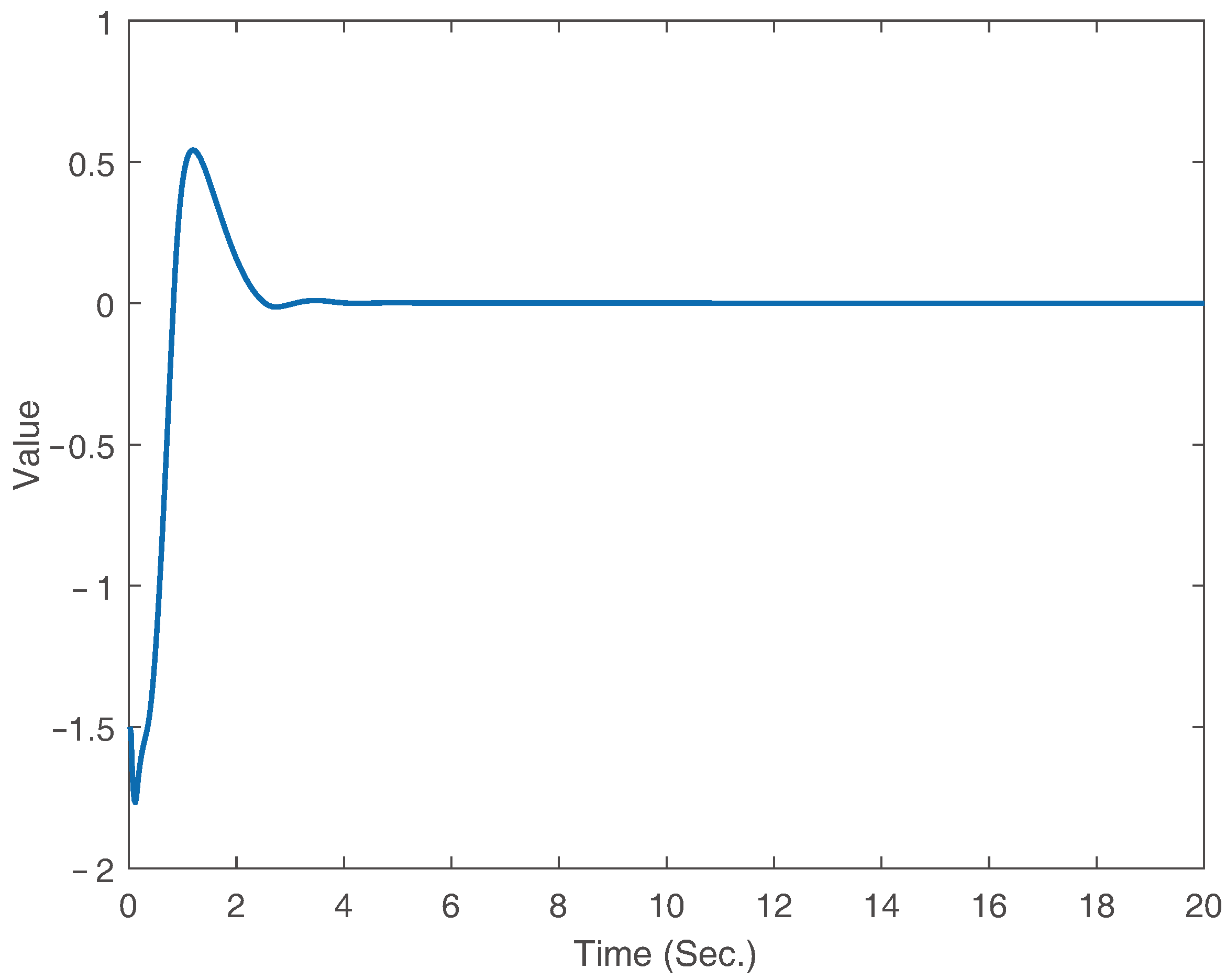 Symmetry 16 00560 g003