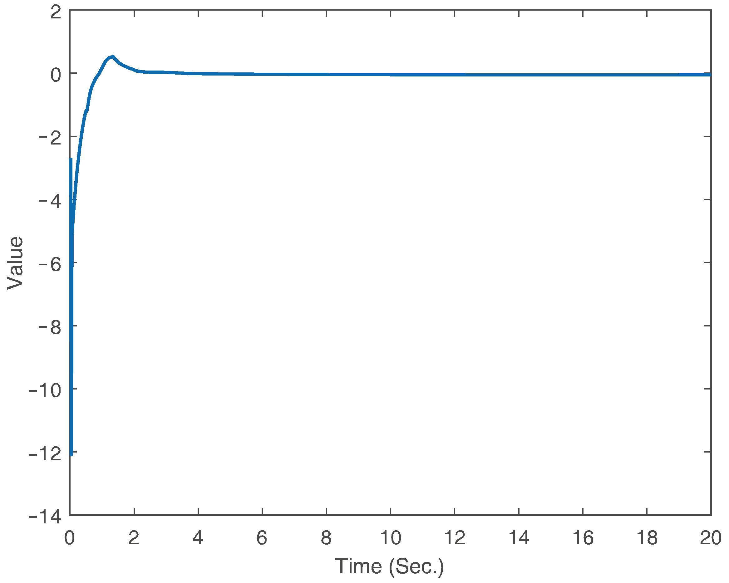 Symmetry 16 00560 g009