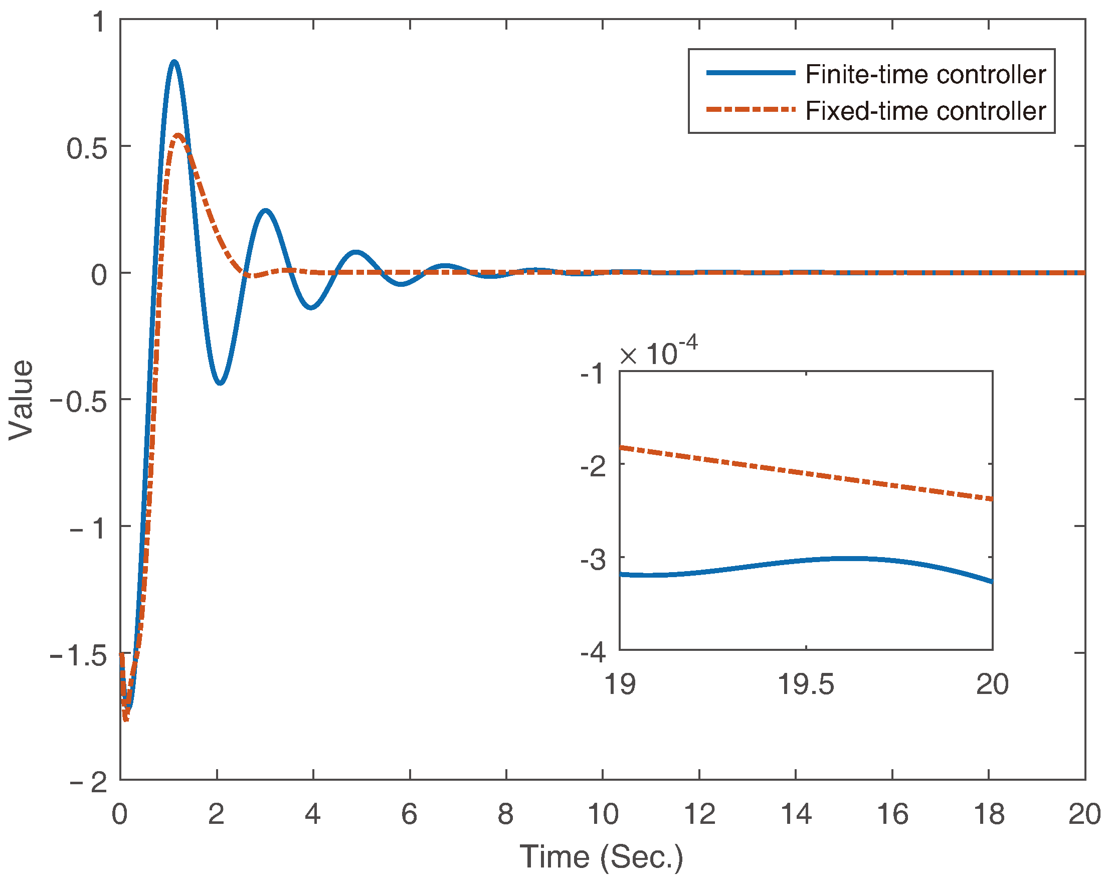 Symmetry 16 00560 g011