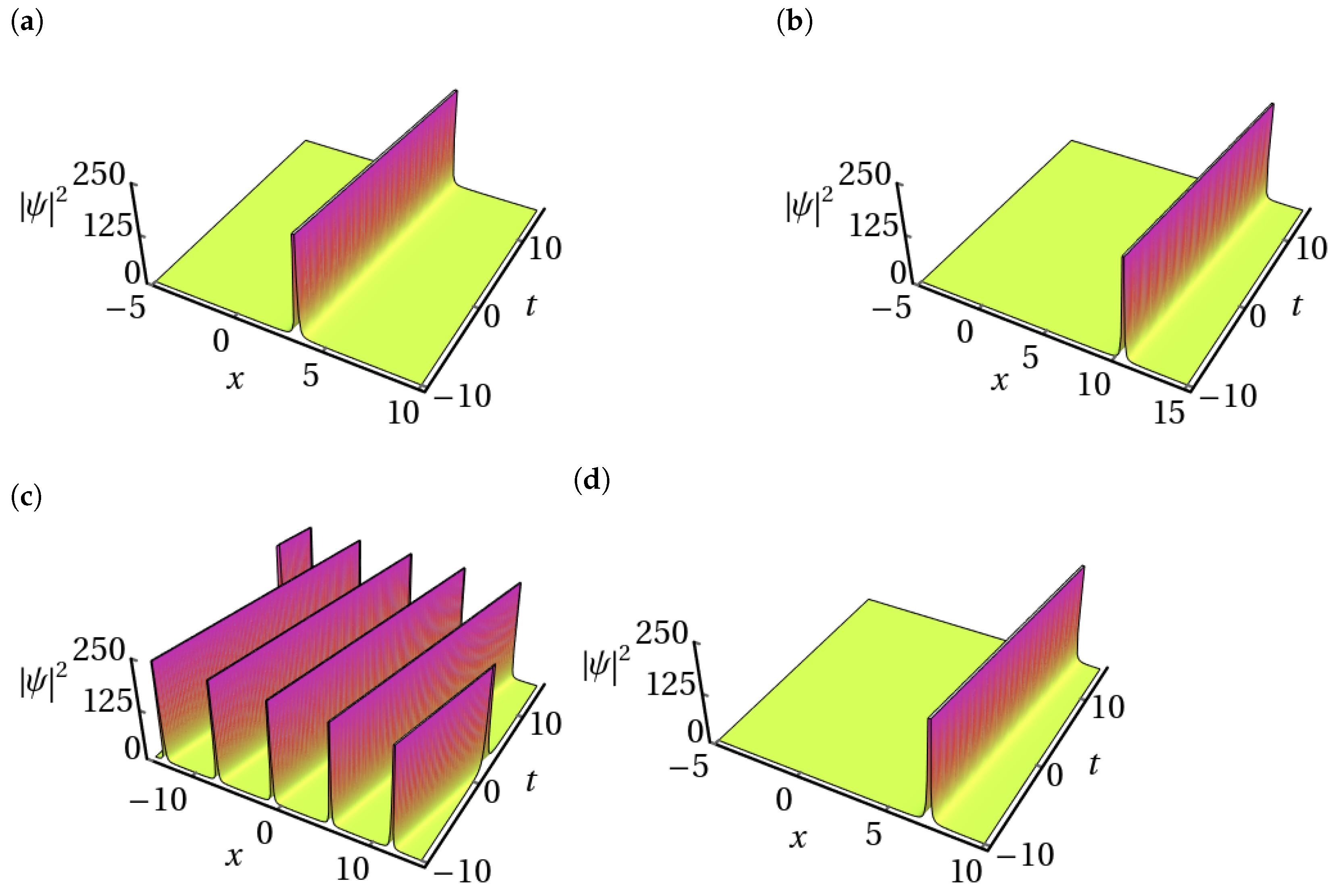 Symmetry 16 00561 g003