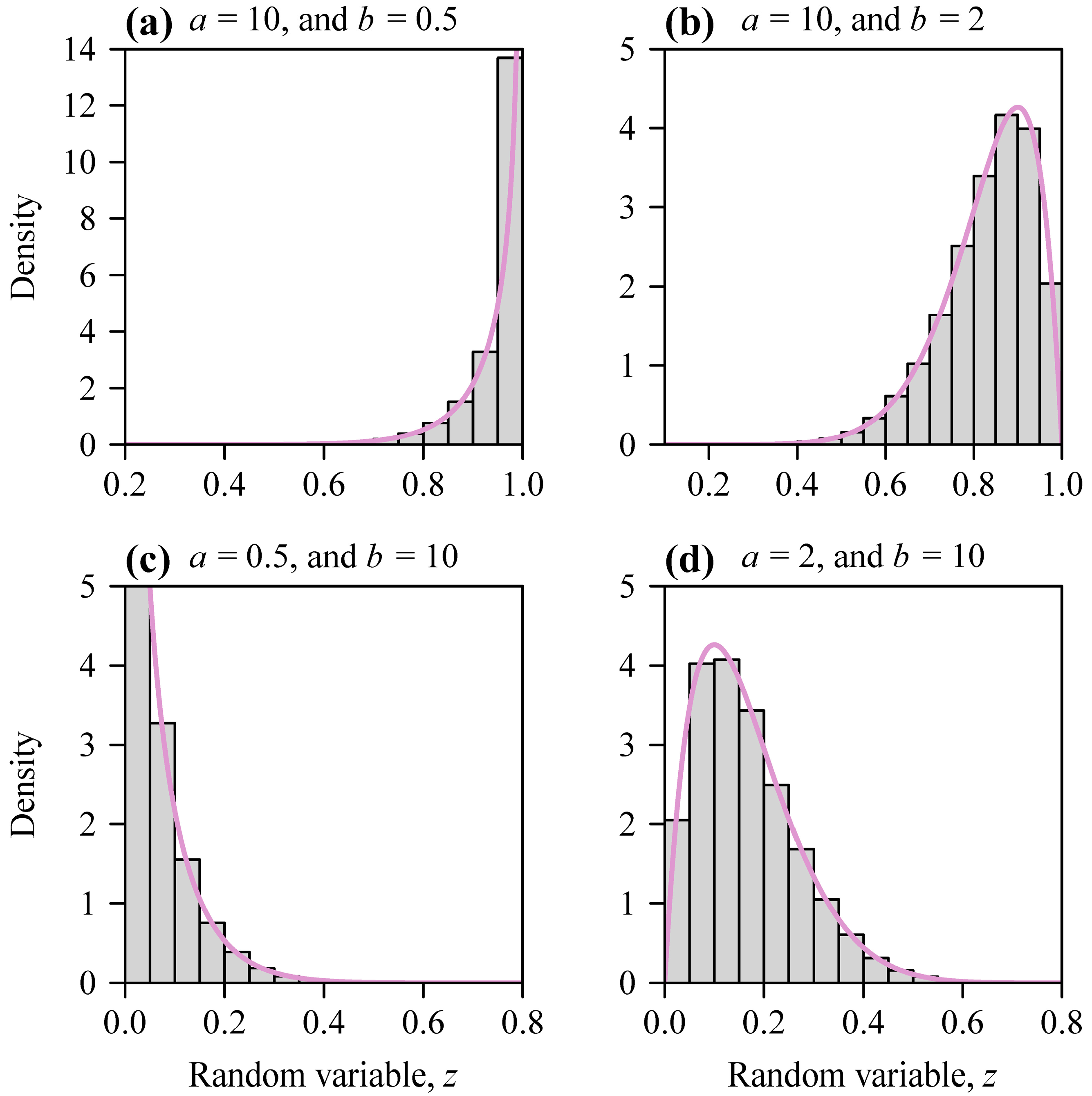 Symmetry 16 00565 g003