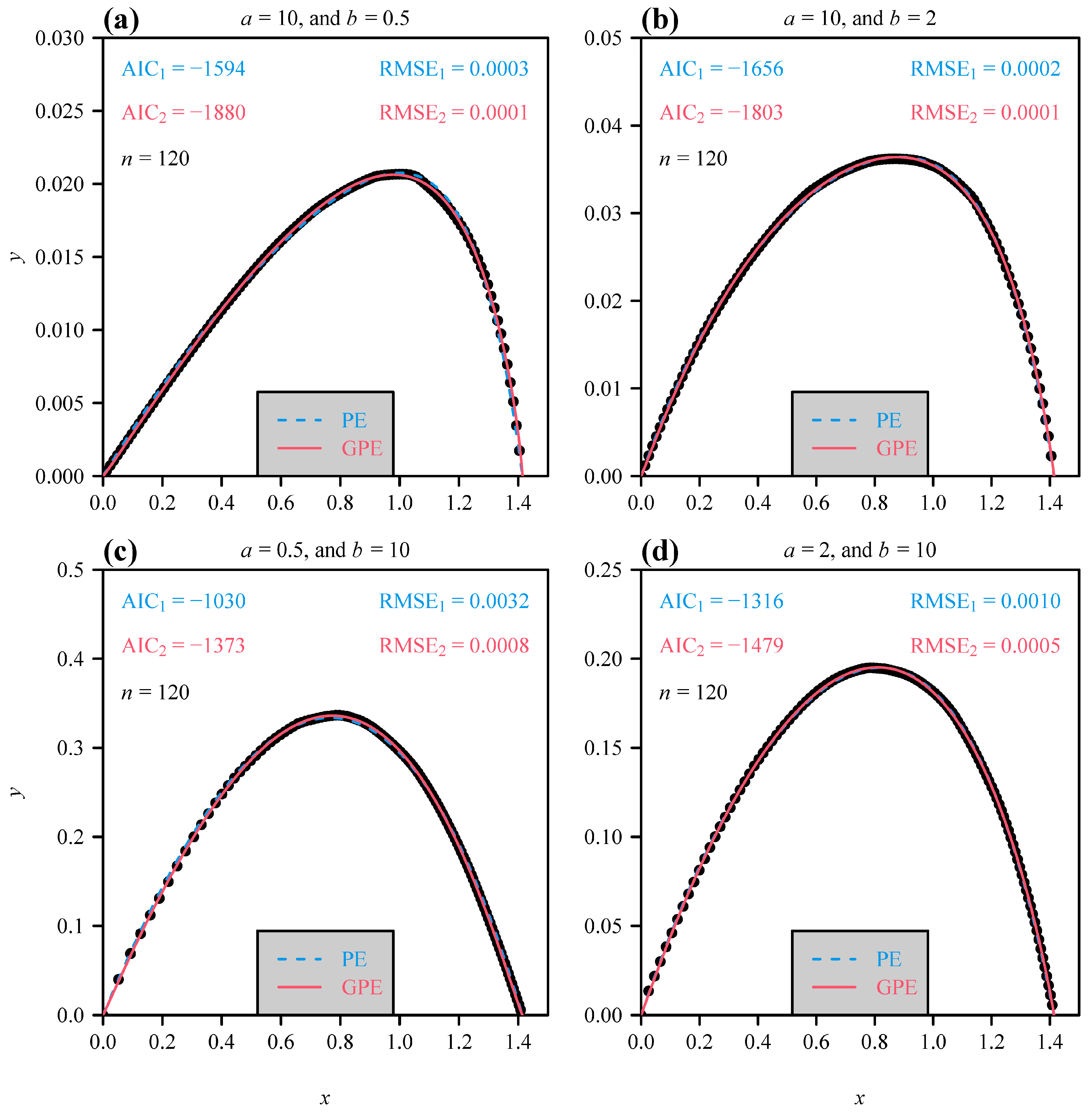 Symmetry 16 00565 g006