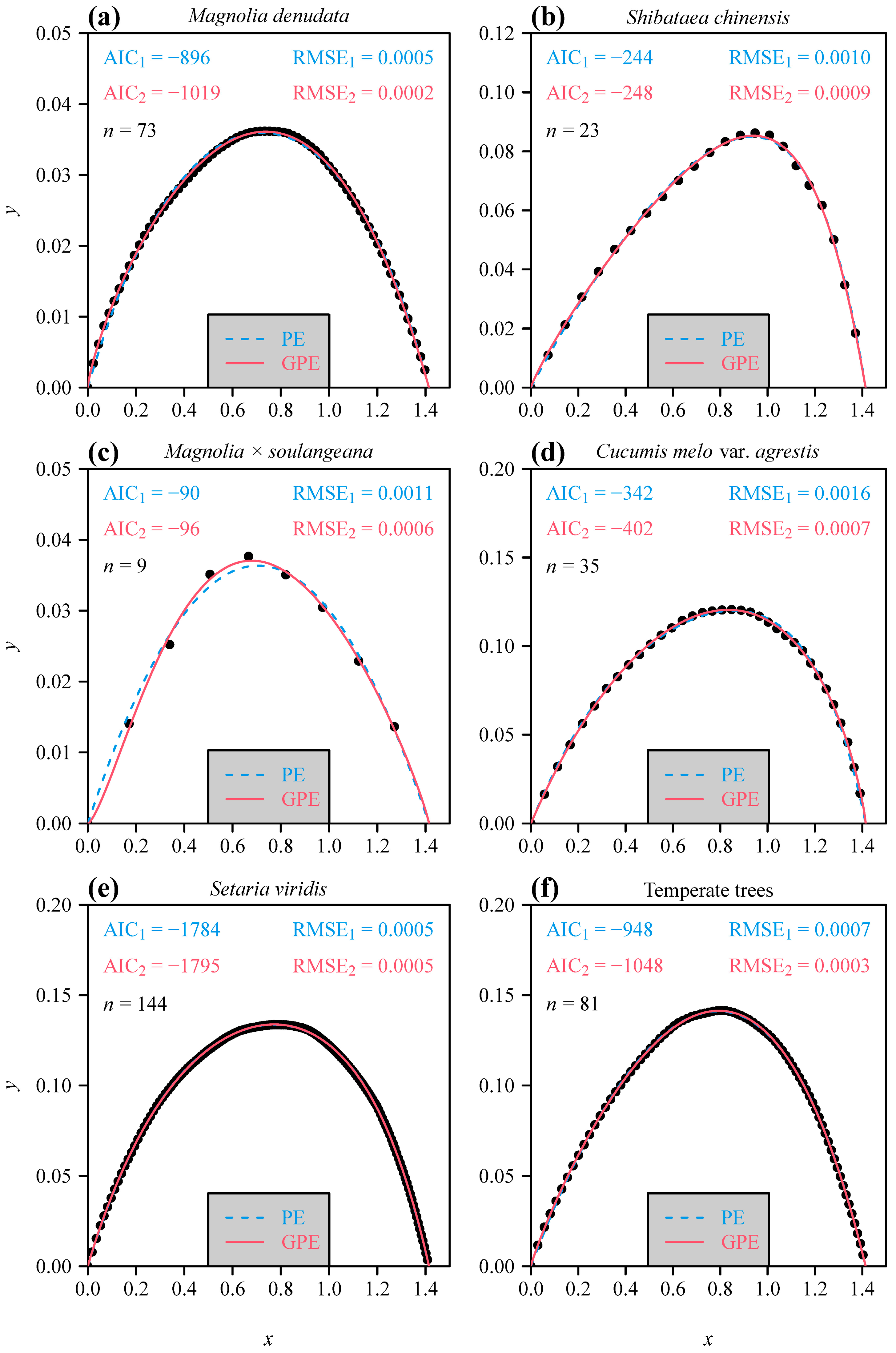Symmetry 16 00565 g007