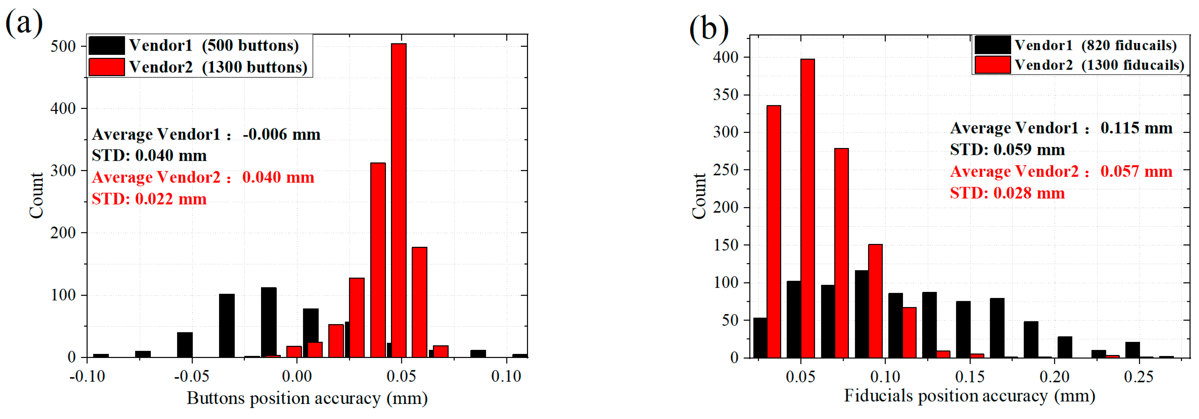 Symmetry 16 00566 g008