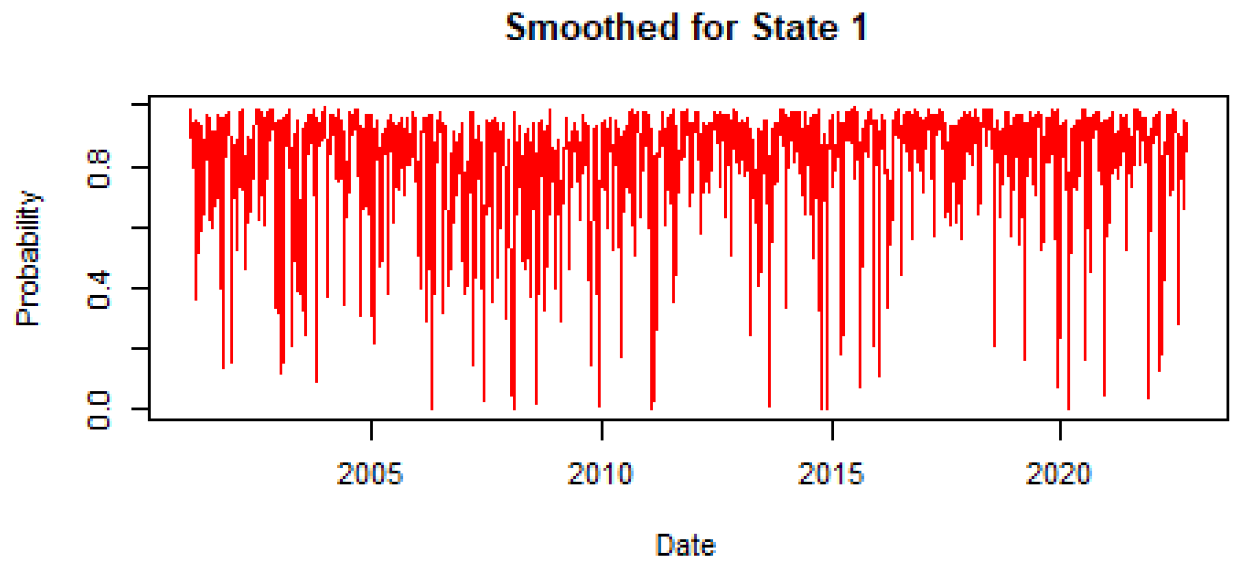 Symmetry 16 00569 g003