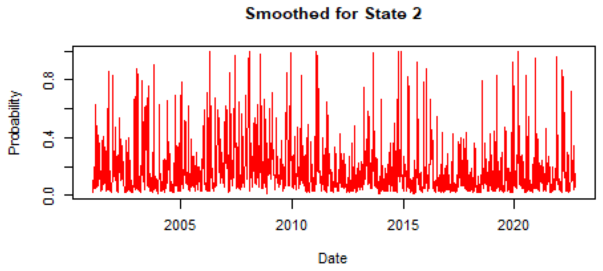 Symmetry 16 00569 g004