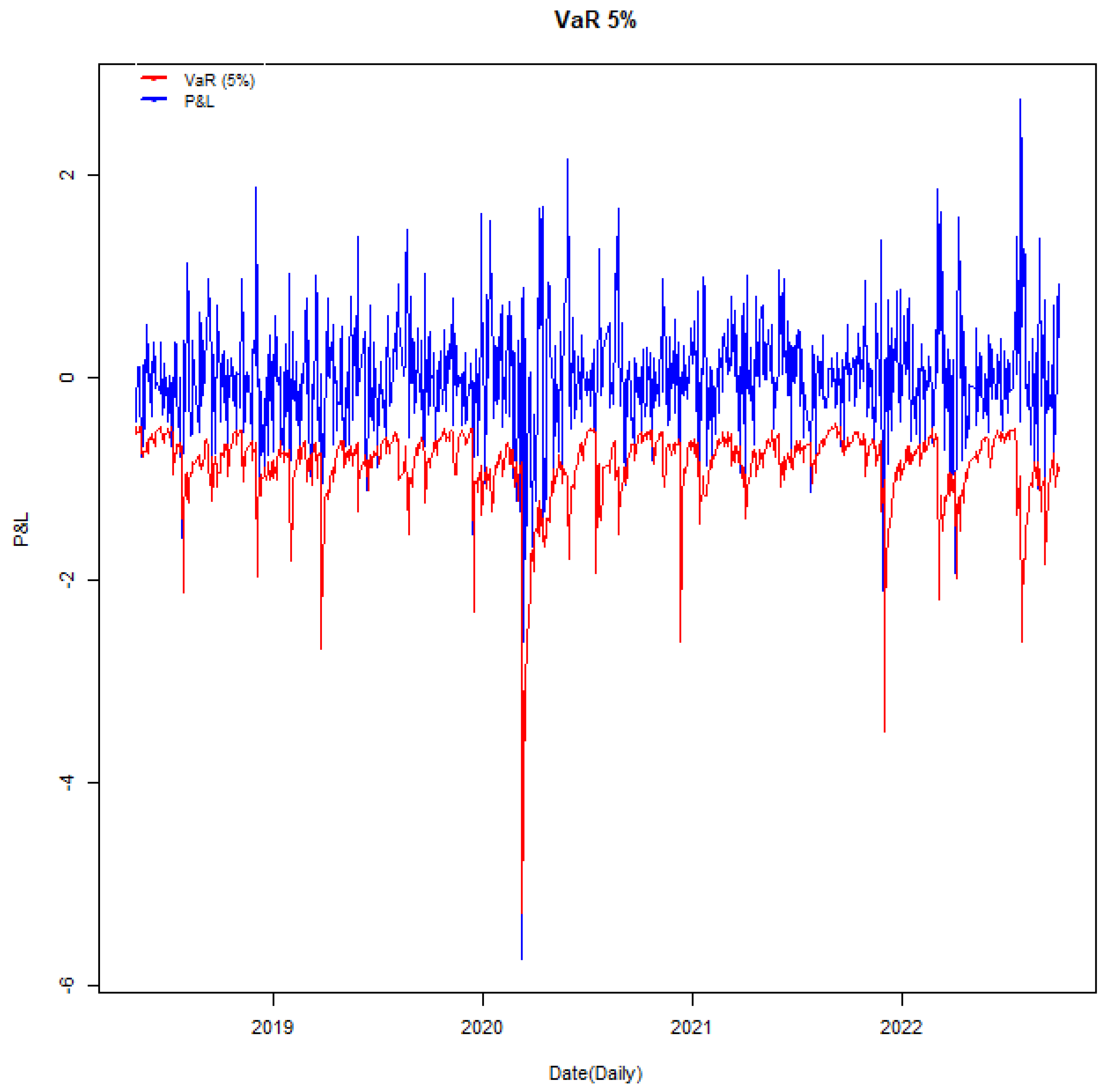 Symmetry 16 00569 g005