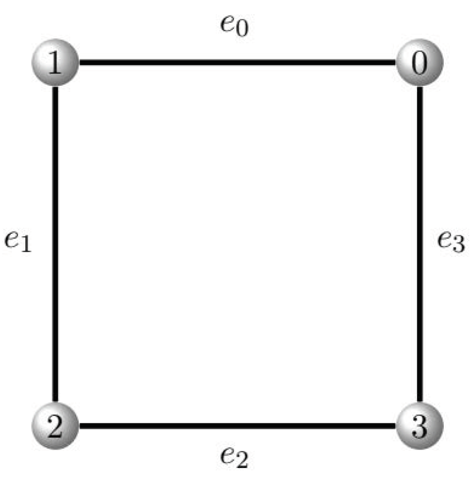 Symmetry 16 00570 g002 Symmetry 16 00570 g002