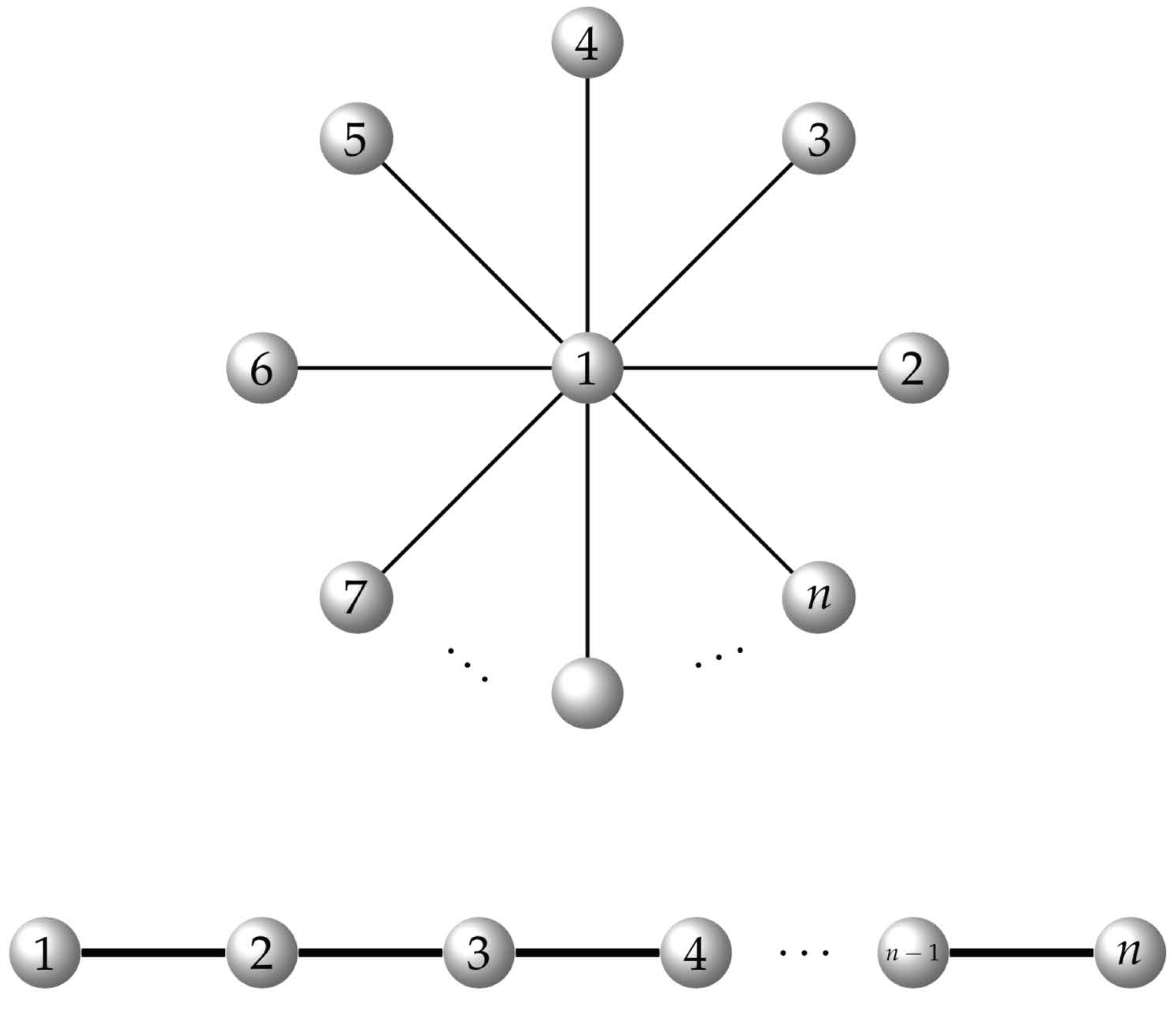 Symmetry 16 00570 g003 Symmetry 16 00570 g003