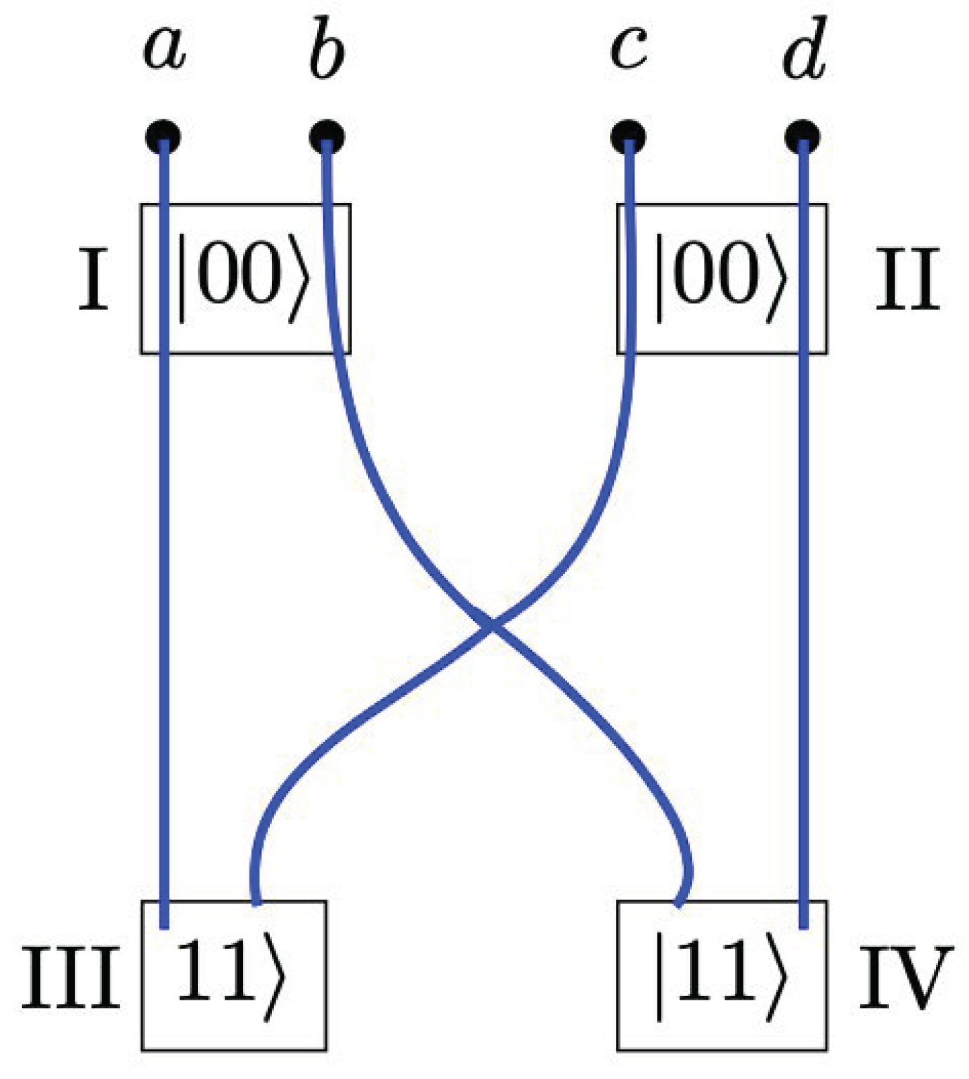 Symmetry 16 00570 g007 Symmetry 16 00570 g007